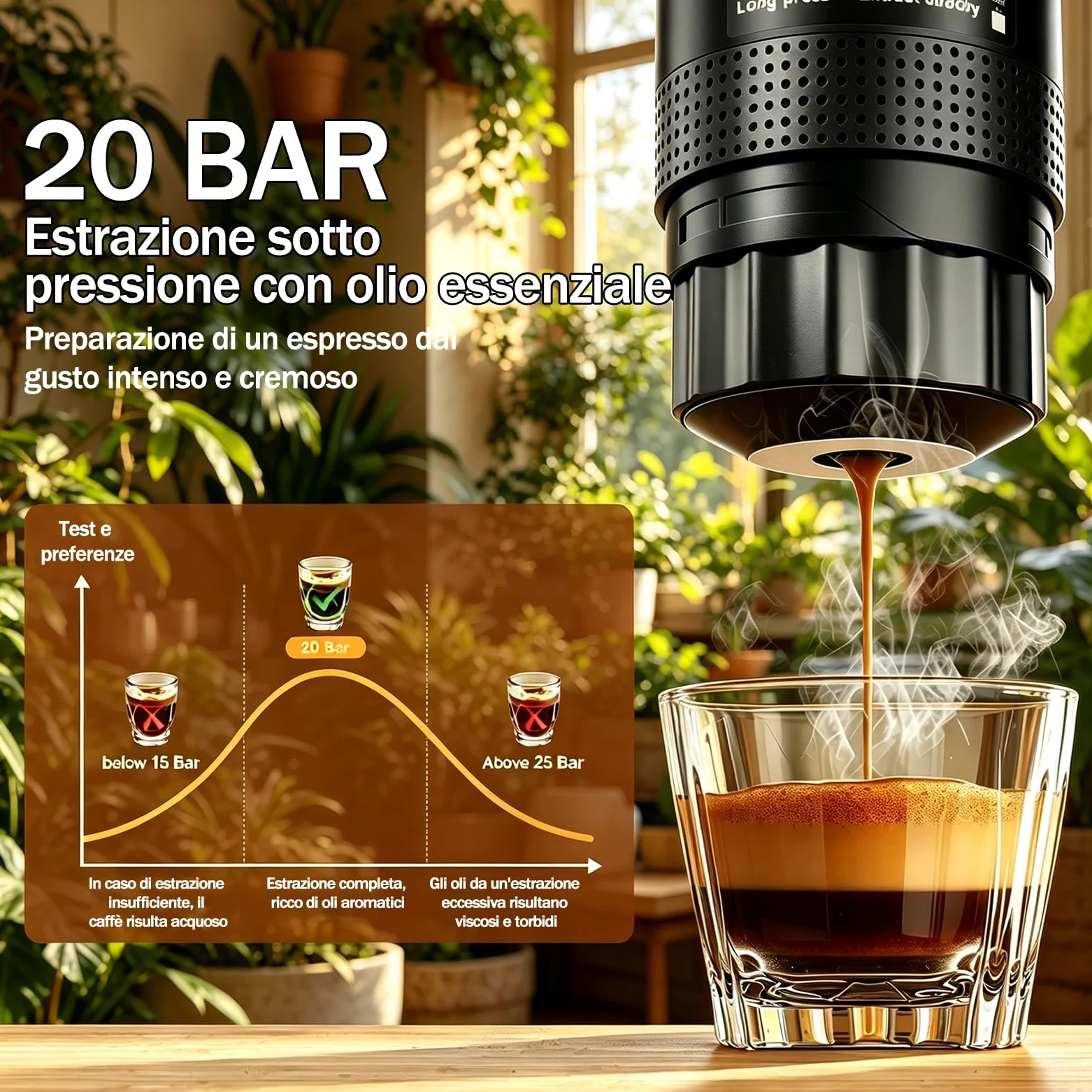 Portable Coffee Maker 3 en 1 Espresso Machine USB-C Mini Electric Hot Water Coffee Maker Compatible with Ness-Preso, Dolce-Gusto and Ground Coffee Capsules