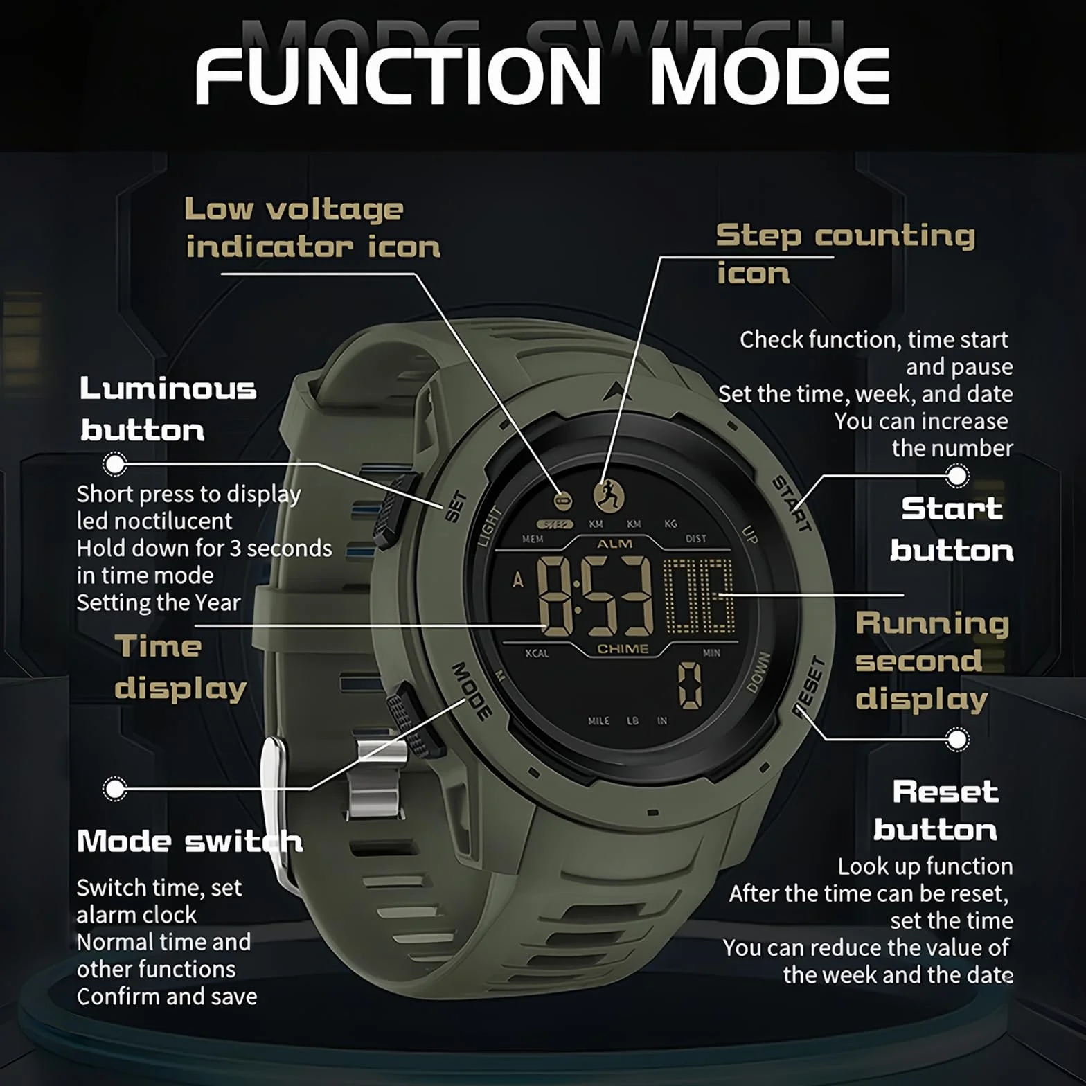 Flintronic Reloj con podómetro, Pedómetro Preciso, Pantalla Grande, Portátil para Deporte