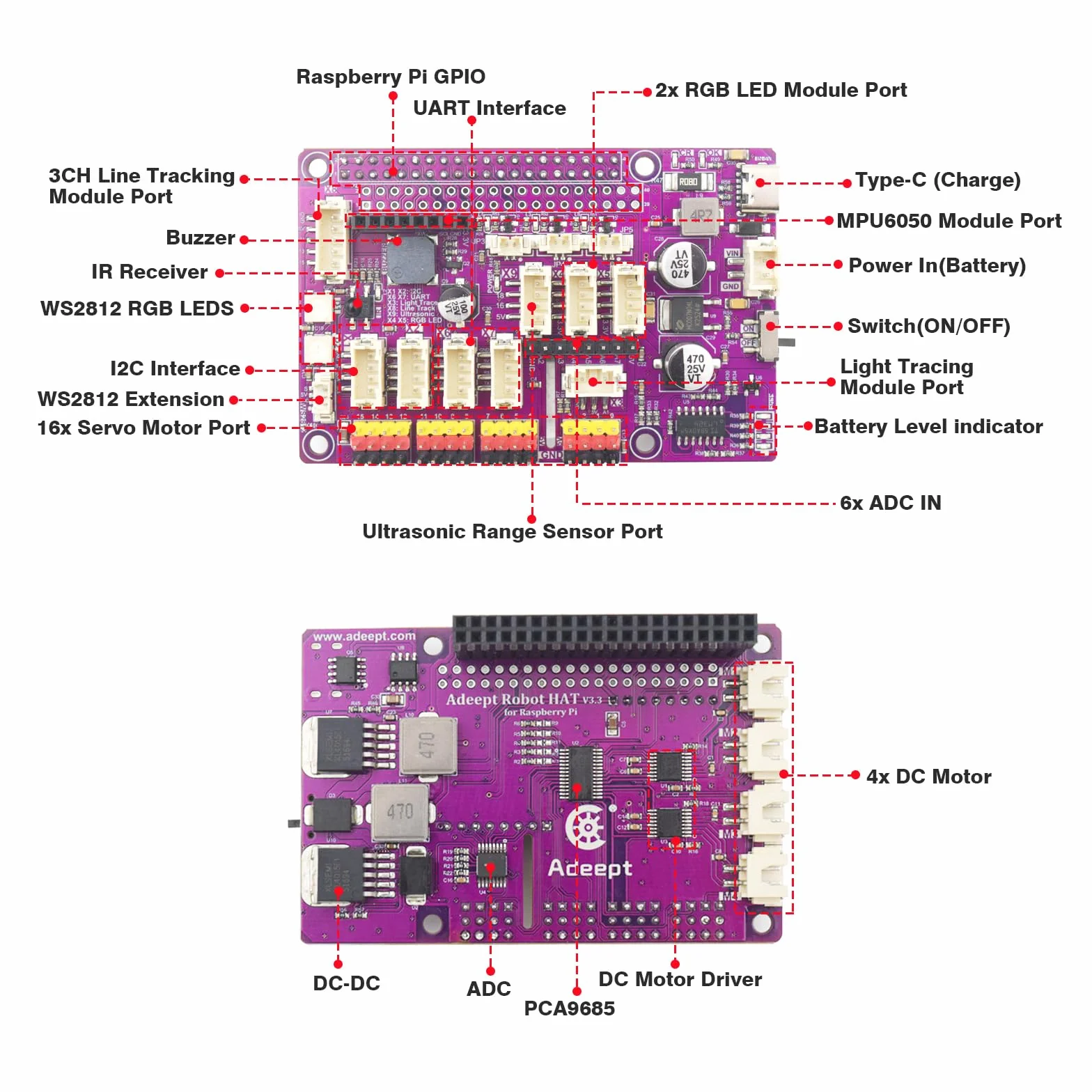 Adeept RaspTank - Kit de Coche Inteligente de Metal para Raspberry Pi 5/4B/3B/3B+ (Placa no incluida), Robot rastreado por Tanque con Brazo robótico de 4 DOF, prevención de obstáculos, Seguimiento de