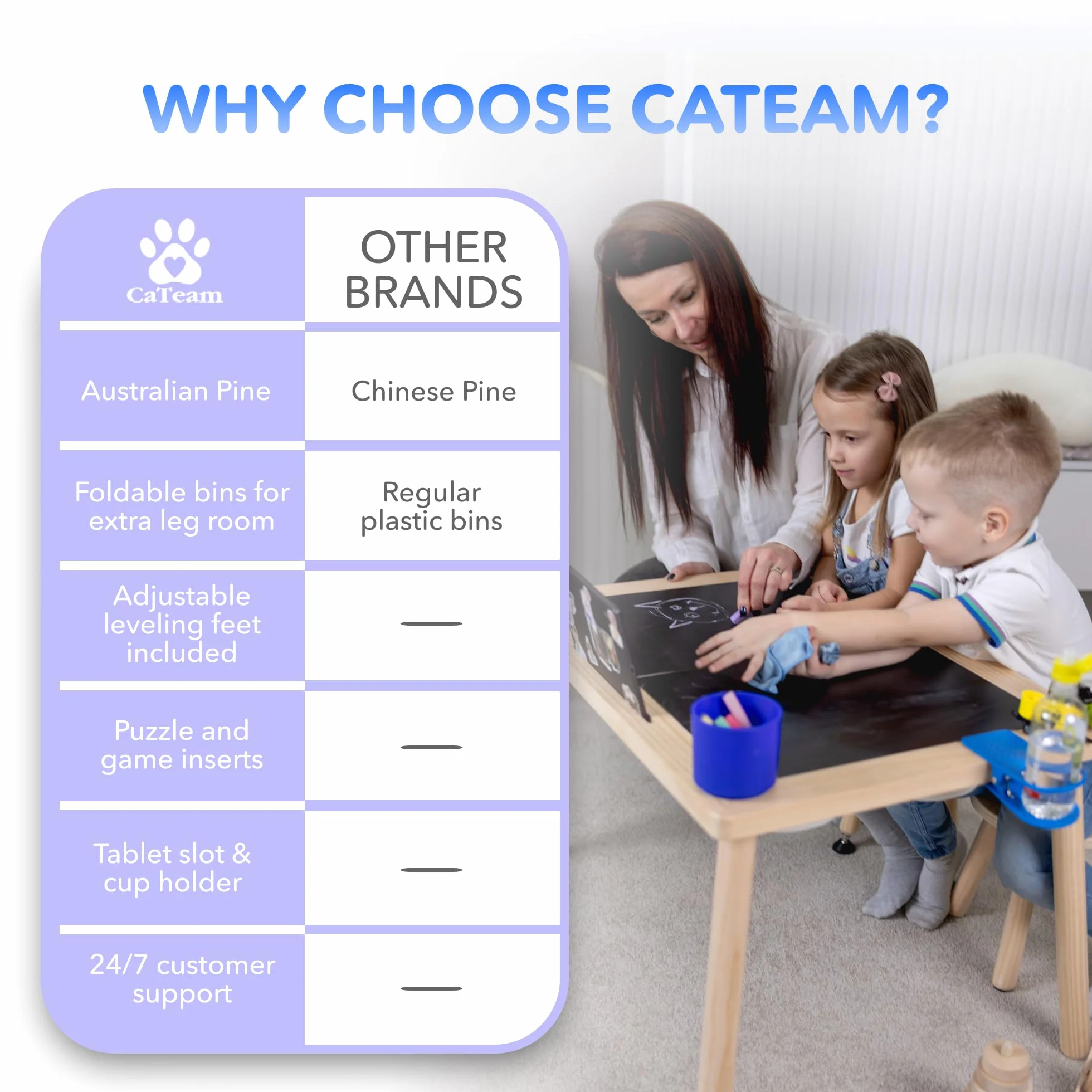Cateam Mesa Sensorial Niños y Pequeños - 3 Contenedores de Almacenamiento Plegables - Insertos de Rompecabezas Educativos de Madera - Mesa de Actividades con Arena para Jugar con Tapas