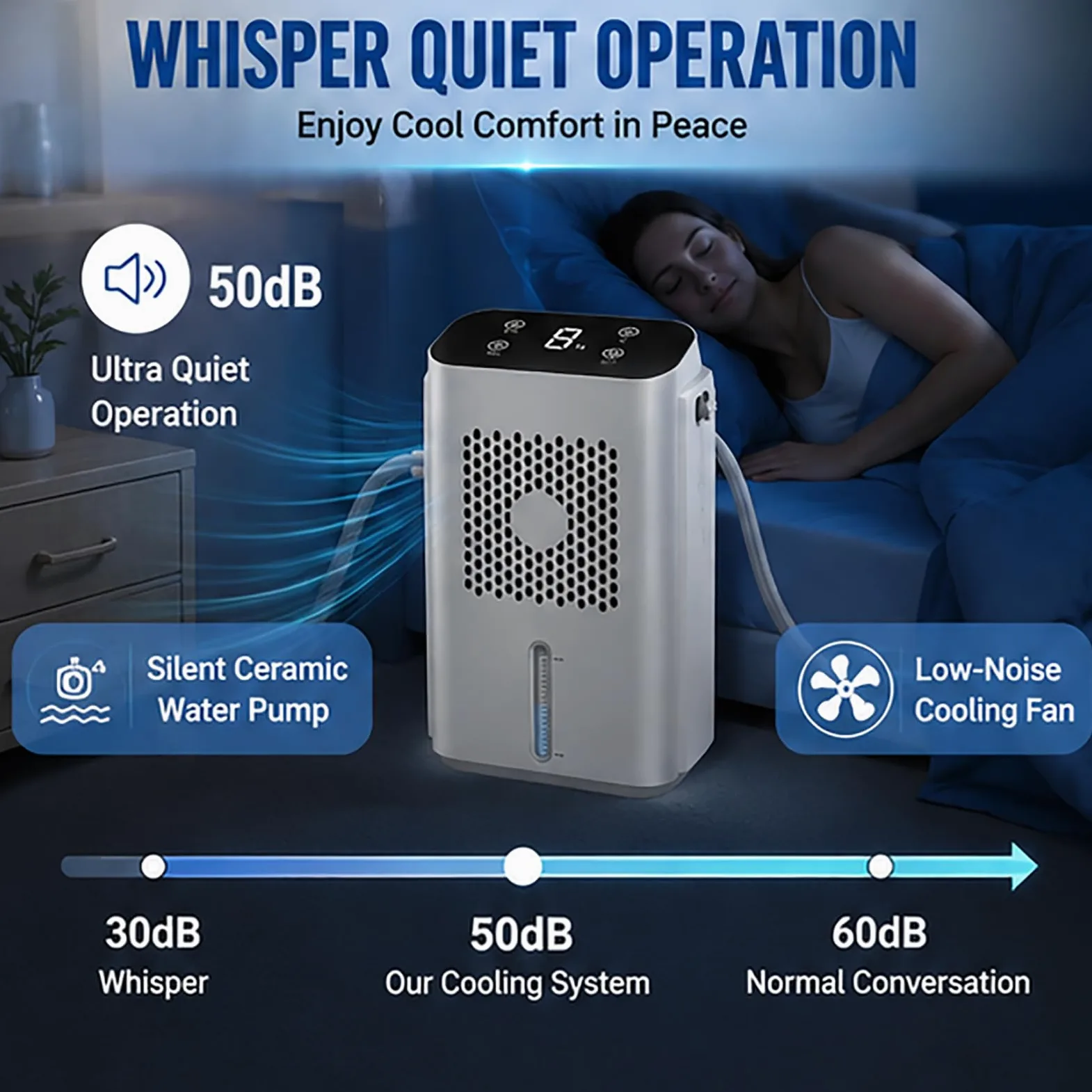 Sistema de enfriamiento de Ventilador de Cama con Temporizador LCD, Almohadilla de colchón de Agua para Debajo de Las sábanas, Aire Acondicionado, refrigerador hidráulico silencioso para W70cm*L160cm