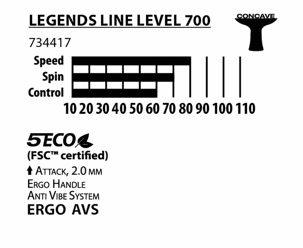 Donic-Schildkröt Legends 700 FSC AVS Ergo Rakietka do Tenisa Stołowego 2mm Gąbka