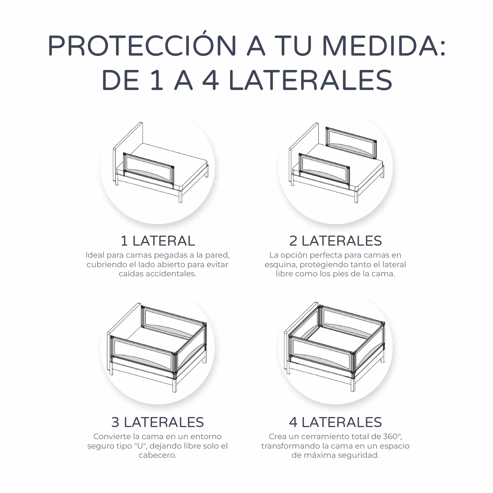 ms BabyWorld – Barrera Tall – Barrera de Seguridad para Bebé | 90/150/190 cm con Enganches Incluidos | Extra Alta y Resistente | Mecanismo de Bajada Seguro | Fácil Instalación | (190)