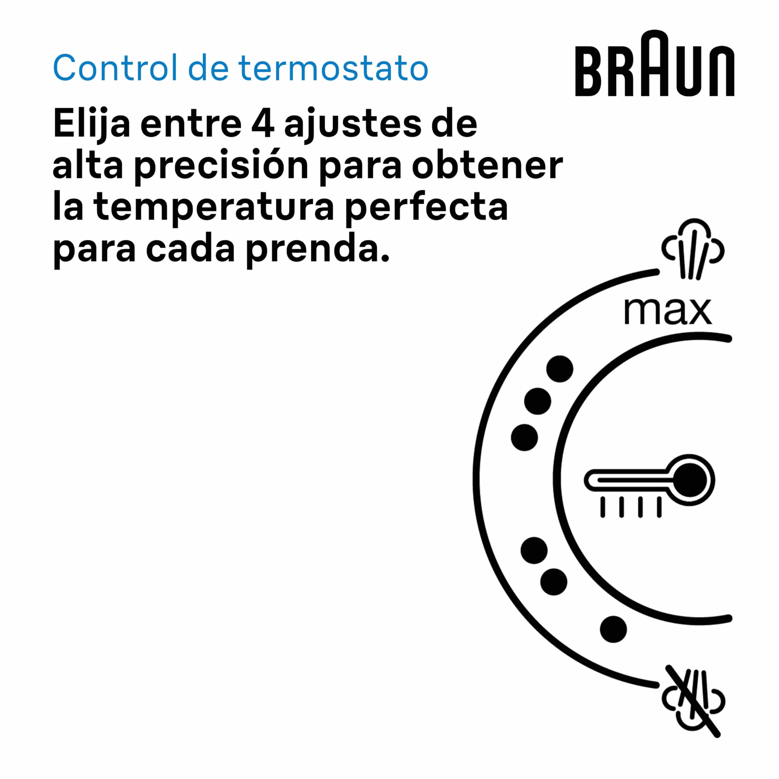 BRAUN IS1012BL CENTRO DE PLANCHADO