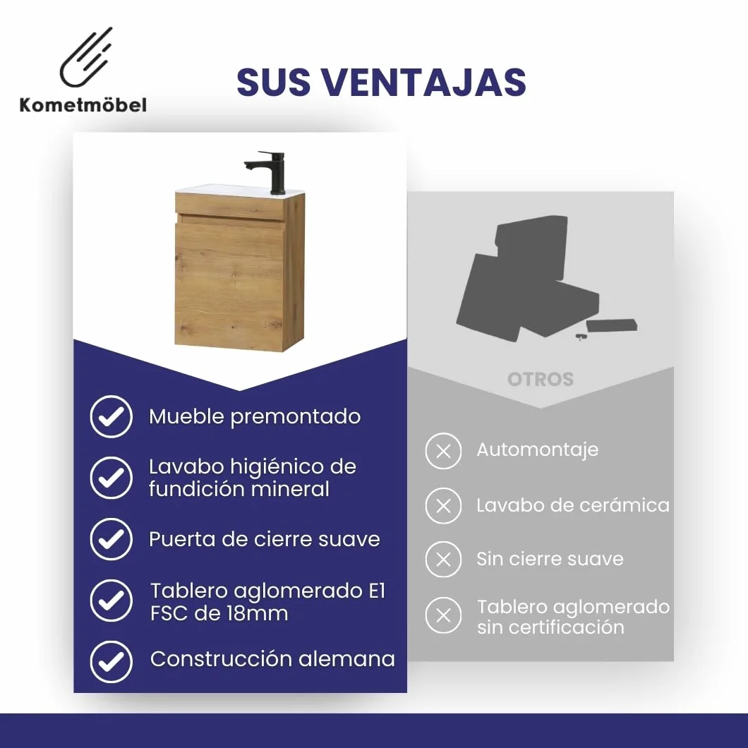 Conjunto Mueble de baño 40 cm con Lavabo y Espejo 100% montado de fábrica (Roble 40cm, con Espejo)