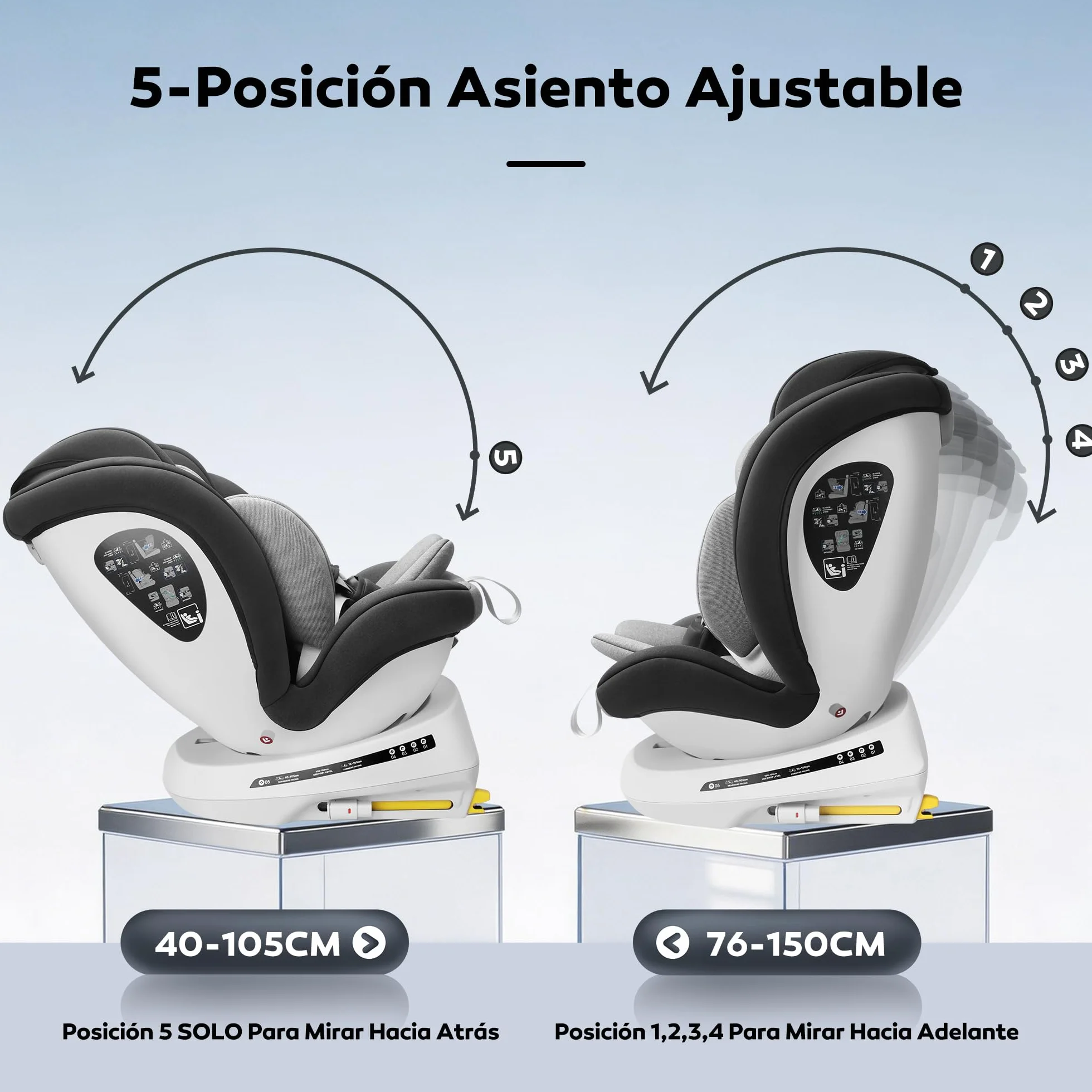 i-Size Giratoria 360º Silla de Coche, Grupo 0+123, 0-12 años, 40-150 cm, Silla Coche con isofix y Top Tether, Arnés de 5 puntos, Norma ECE R129/04