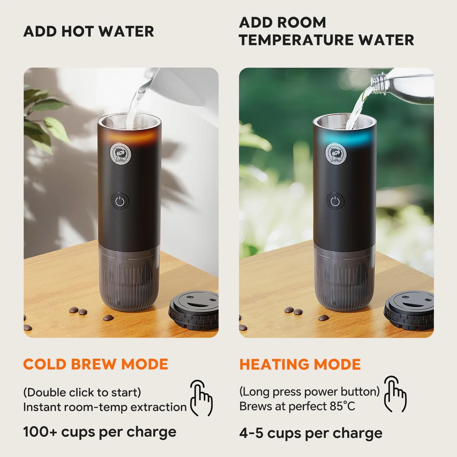 Cafetera espresso portátil con autocalentamiento, cafetera eléctrica de viaje de 19 bares para campamento y coche, mini máquina de espresso 2 en 1 compatible con cápsulas Nespresso y café molido