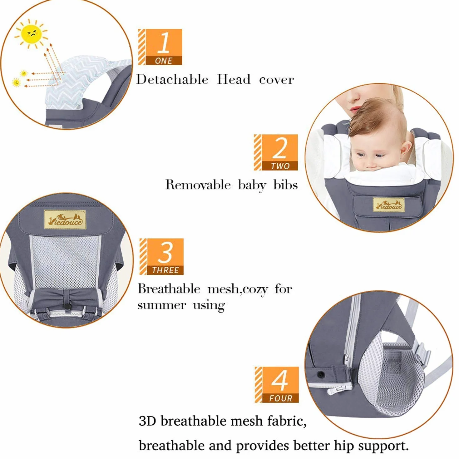 Portabebe Ergonómico Multiposición de Algodón Ligero y Transpirable para Recién Nacidos 3-48 Meses 3.5-20 Kg