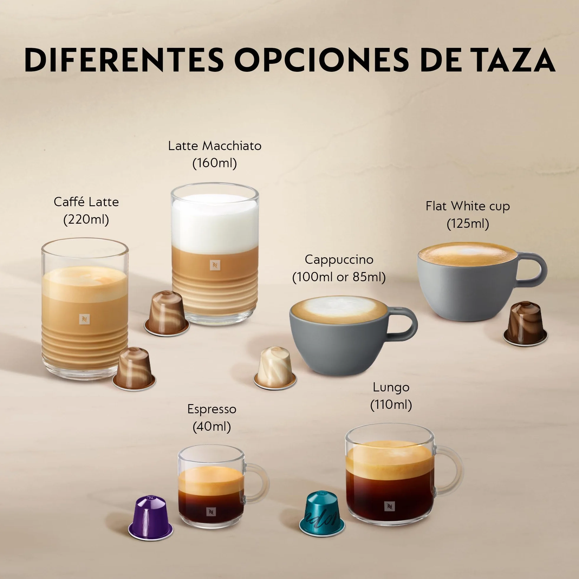 De'Longhi Nespresso Gran Lattissima EN640.W, Cafetera Automática, Cafetera de Cápsulas Monodosis, Leche Espumada Automática, Presión 19 Bares, Cappuccino, Latte, 1400W, Blanco Fresco Vitalidad