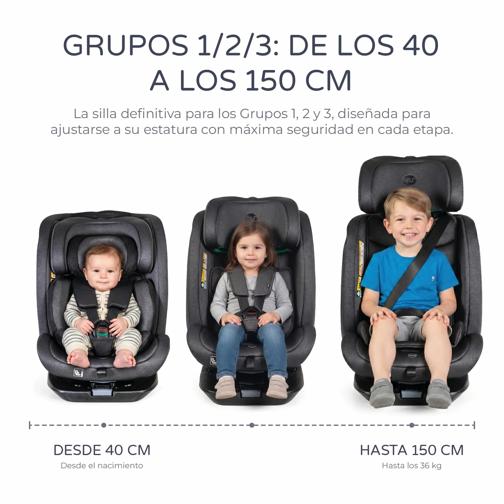 MS BabyWorld – CORFÚ – Silla de coche I-Size Grupo 0/1/2/3 | 40-150 cm | Isofix y Top Tether | Nacimiento a 12 años (0-36 kg) | A contramarcha hasta 18 kg | Giratoria 360º Universal