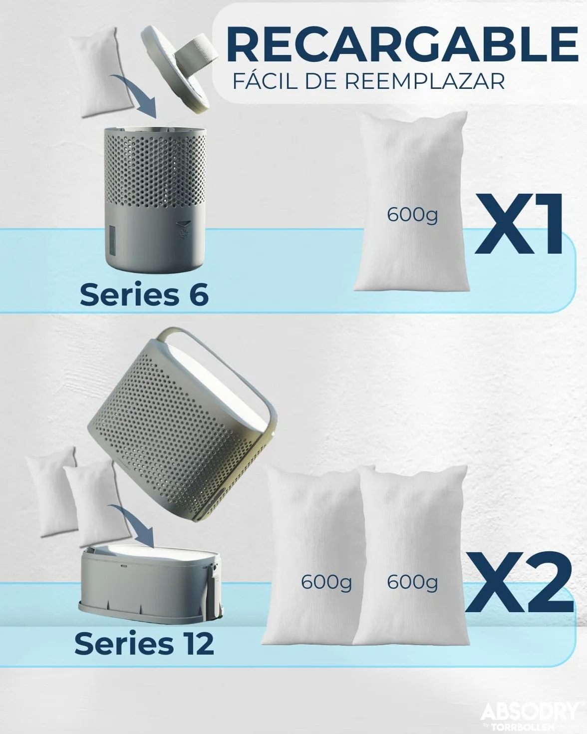 AbsoDry - Recambio Deshumidificador 2x600g - Compatible universalmente - Pastillas antihumedad recambio - Evita el olor y absorbe humedad - Absorbente de humedad en granulado