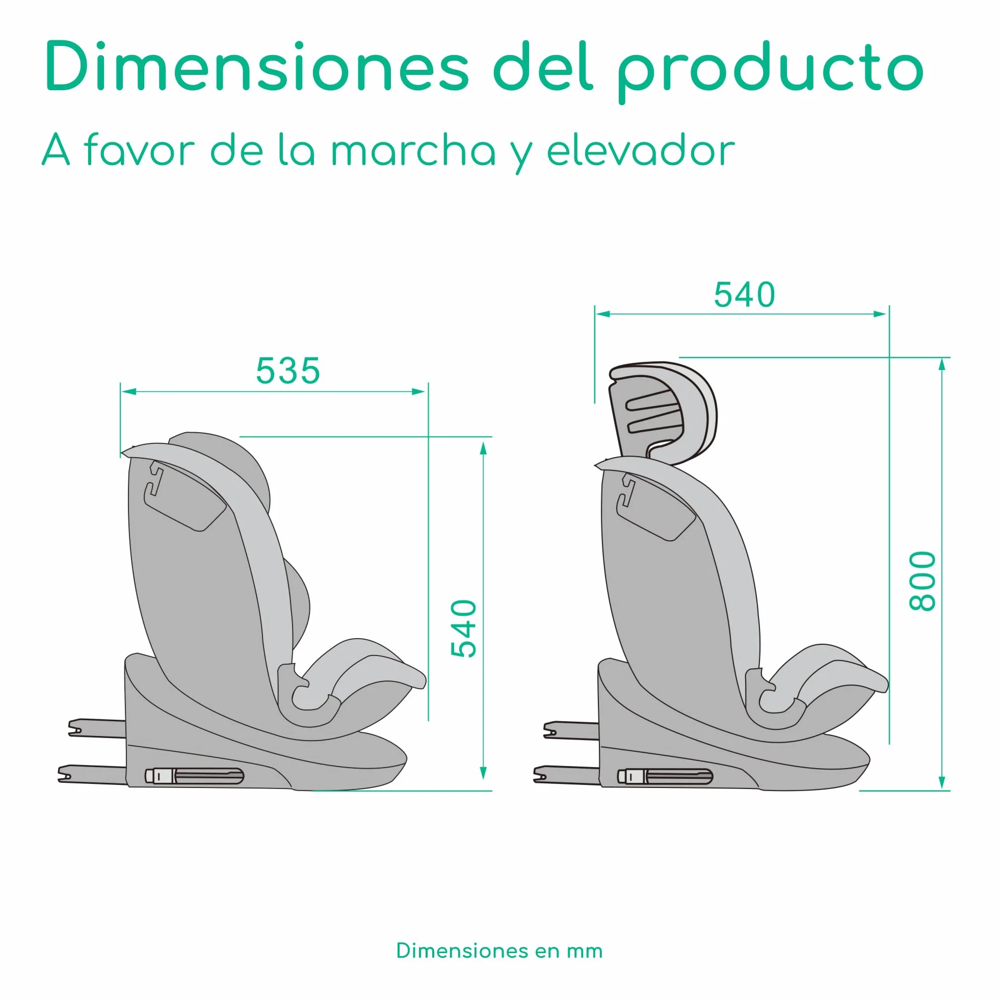 Bebeconfort RevolveFix 360 i-Size Silla Coche 360 0-12 Años 40-150 cm ISOFIX Giro 360 Full Black