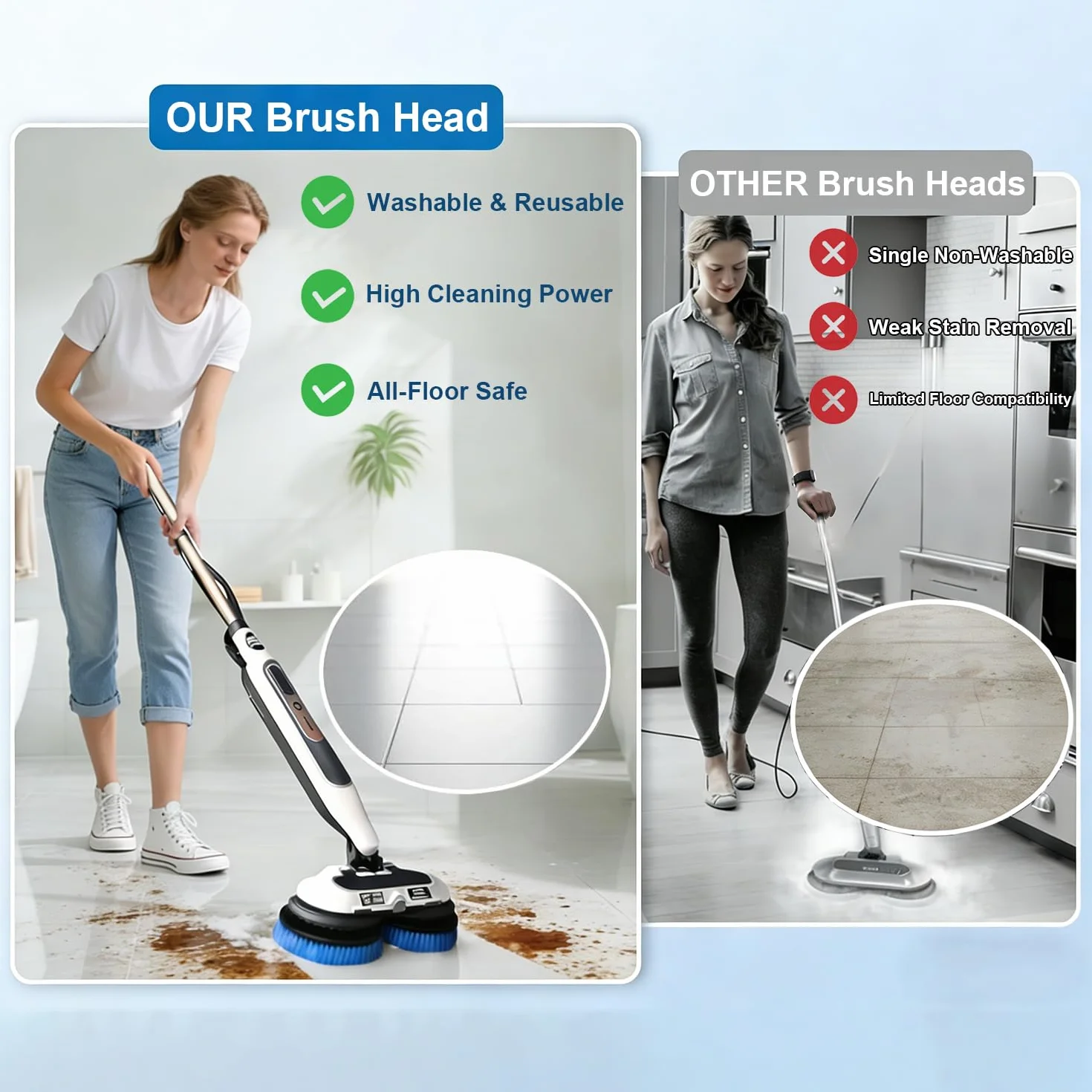 Juego de 2 cabezales de cepillo de repuesto de vapor S8201 compatibles con Shark Steam Mop S7000/S7001/S7005/S7201/S7020/S7000AMZ/S8000/S8001/S8201, limpieza profunda de suelos duros, pulido