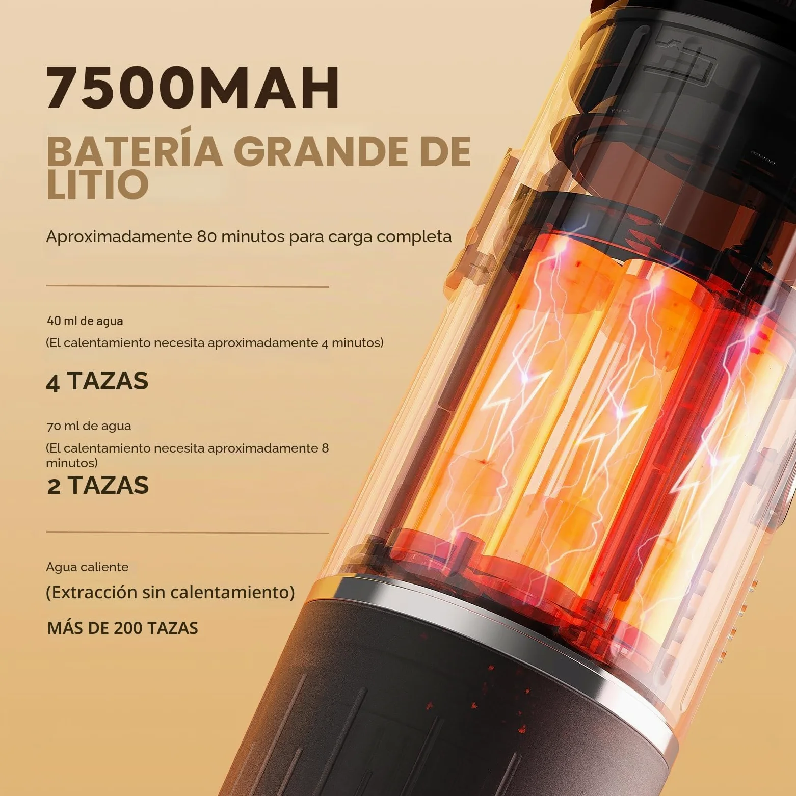 Máquina de café espresso eléctrica portátil, sistema de extracción de calor 2 en 1, cafetera espresso Crema Nespress, soporta café molido y cápsula NS, ME2218 (blanco)