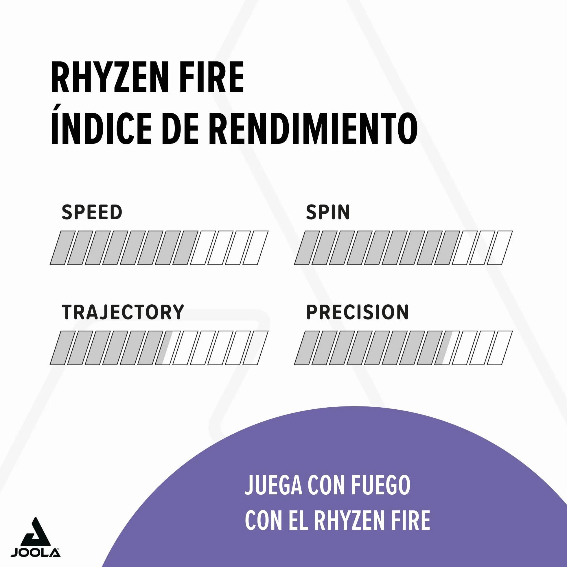 JOOLA Rhyzen Fire Revestimiento
