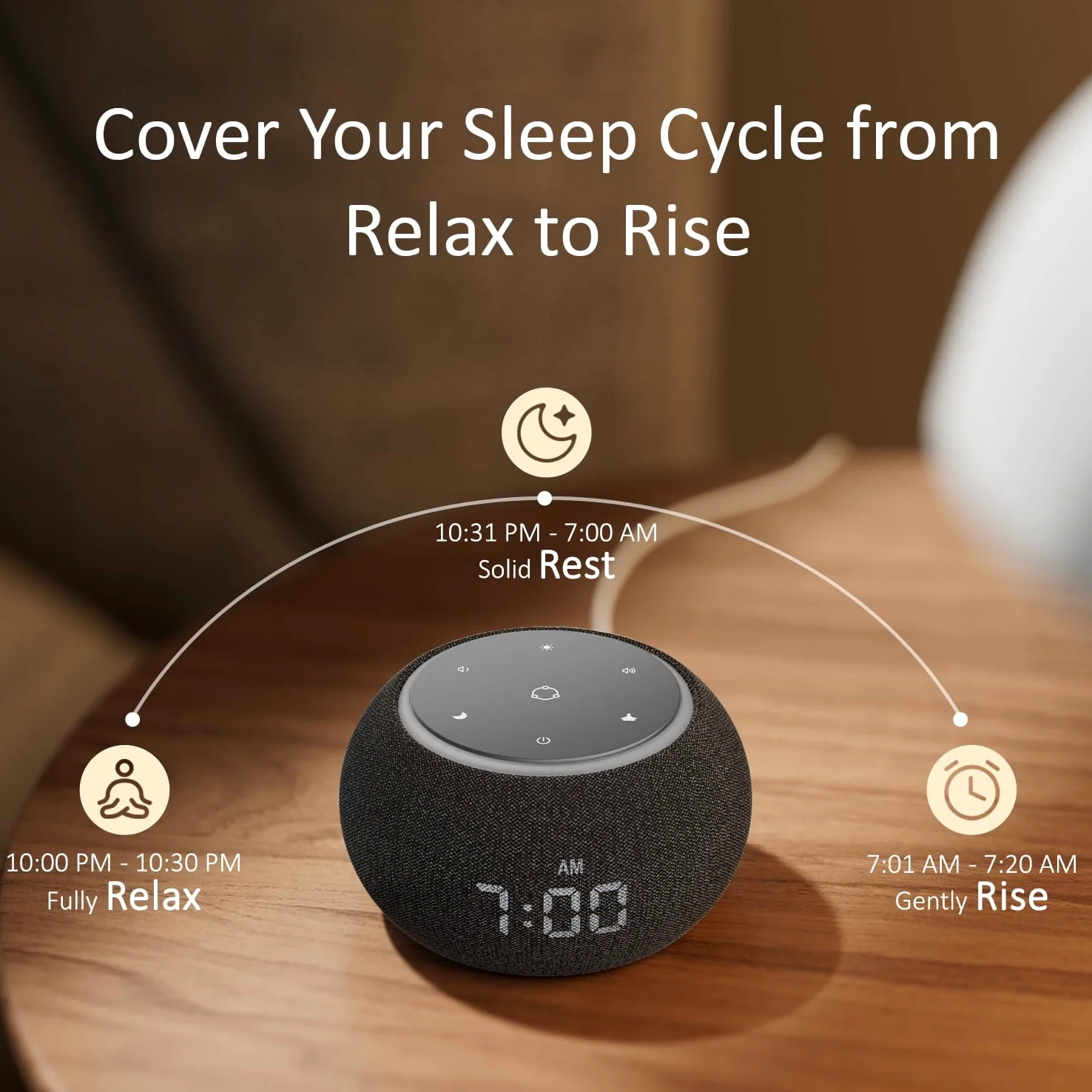 Hotmoon Luna Pro - Reloj despertador con máquina de sonido, alarma de doble etapa, 507 sonidos para dormir, luz inteligente y temporizador, máquina de ruido rosa, verde, marrón, blanco, para dormir