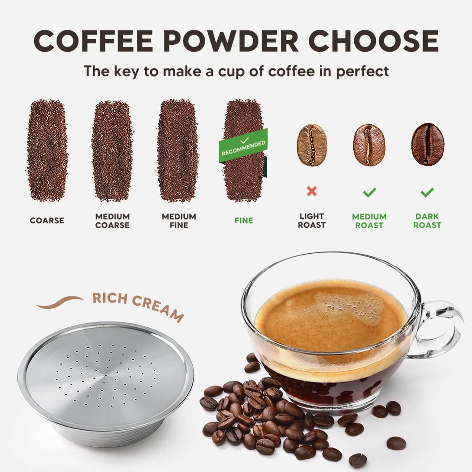 FLEXMAN Cápsula de Café Recargable, Cápsulas de Café Recargables de Acero Inoxidable para Preparar Espressos para HD7801, Cápsulas para Máquinas Café con Cepillo y Cuchara