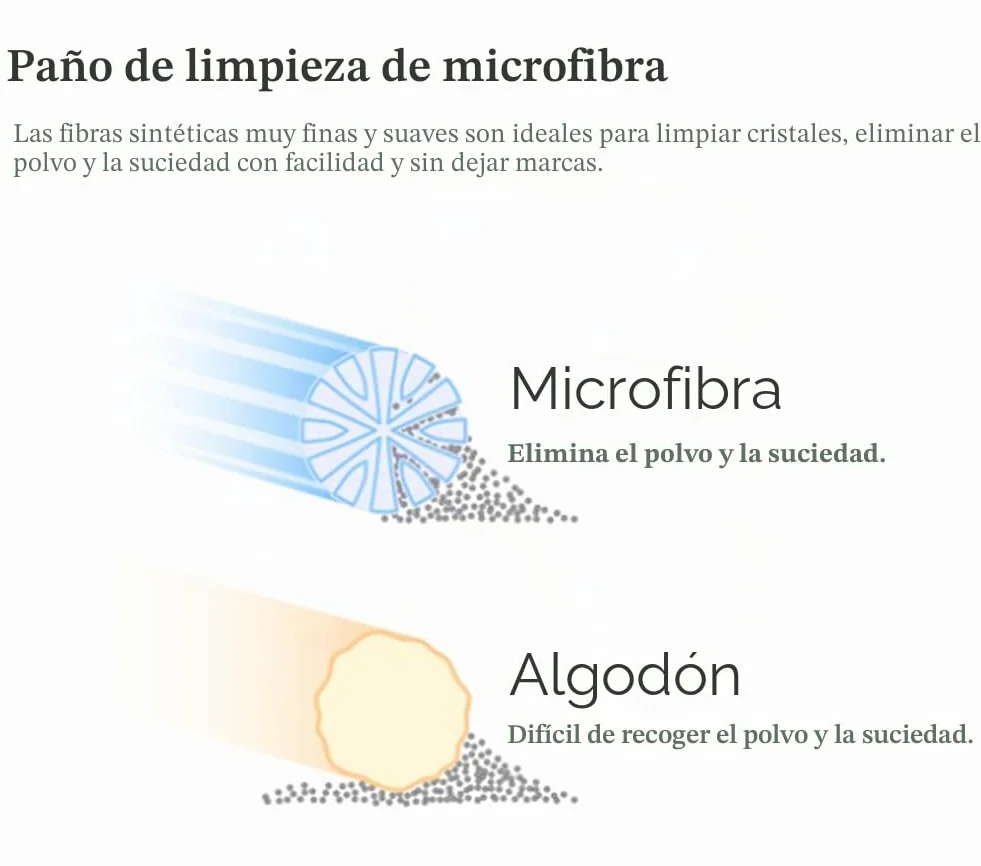 YanBan 24 Piezas Limpiador de Ventana paño Weeper aspiradora Piezas Robot aspiradora fregona húmeda para Hobot168 para Hobot188