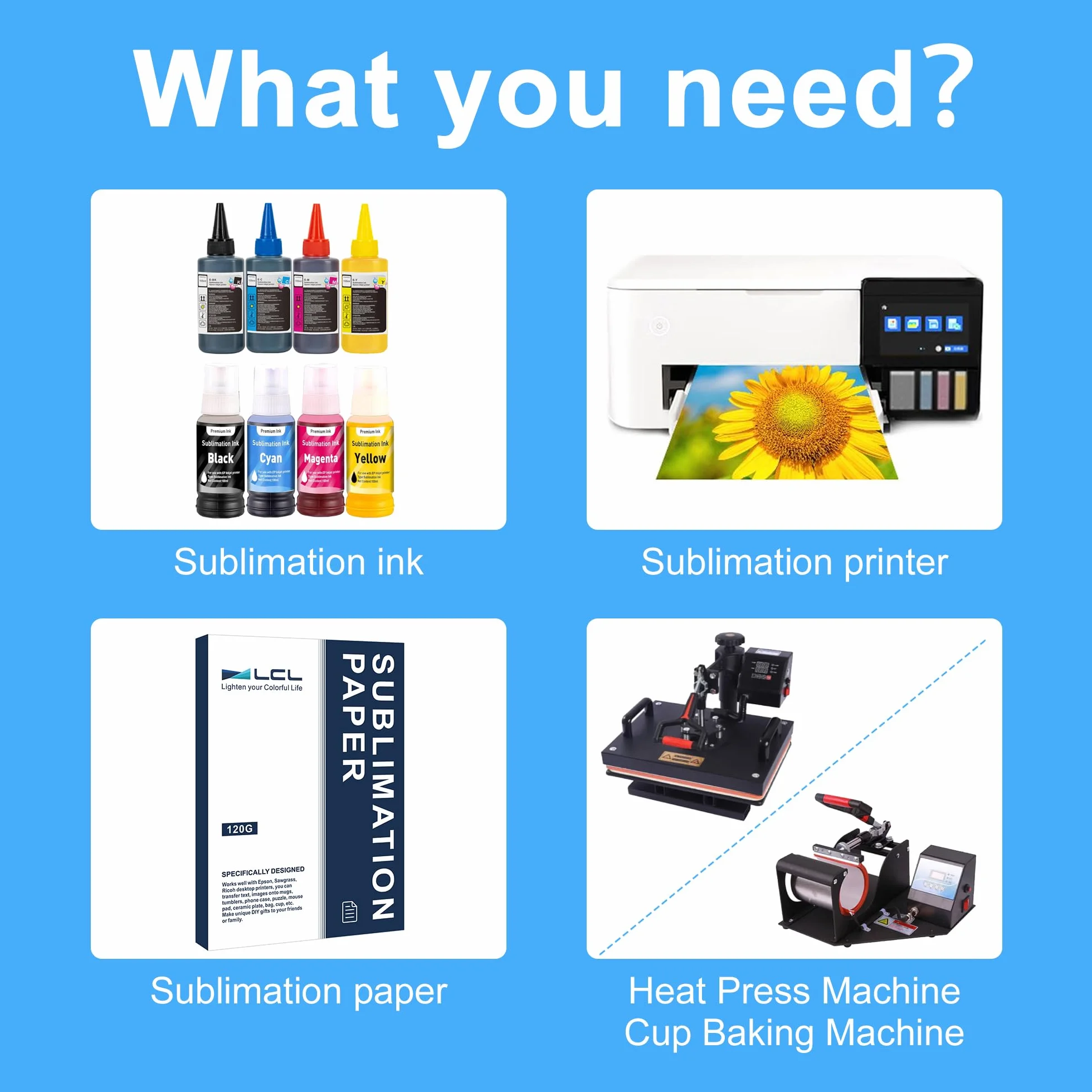 LCL Papel de sublimación A4, 210x297 mm, 110 Hojas, 120 g/m², Compatible con Epson, Sawgrass, Ricoh, Brother