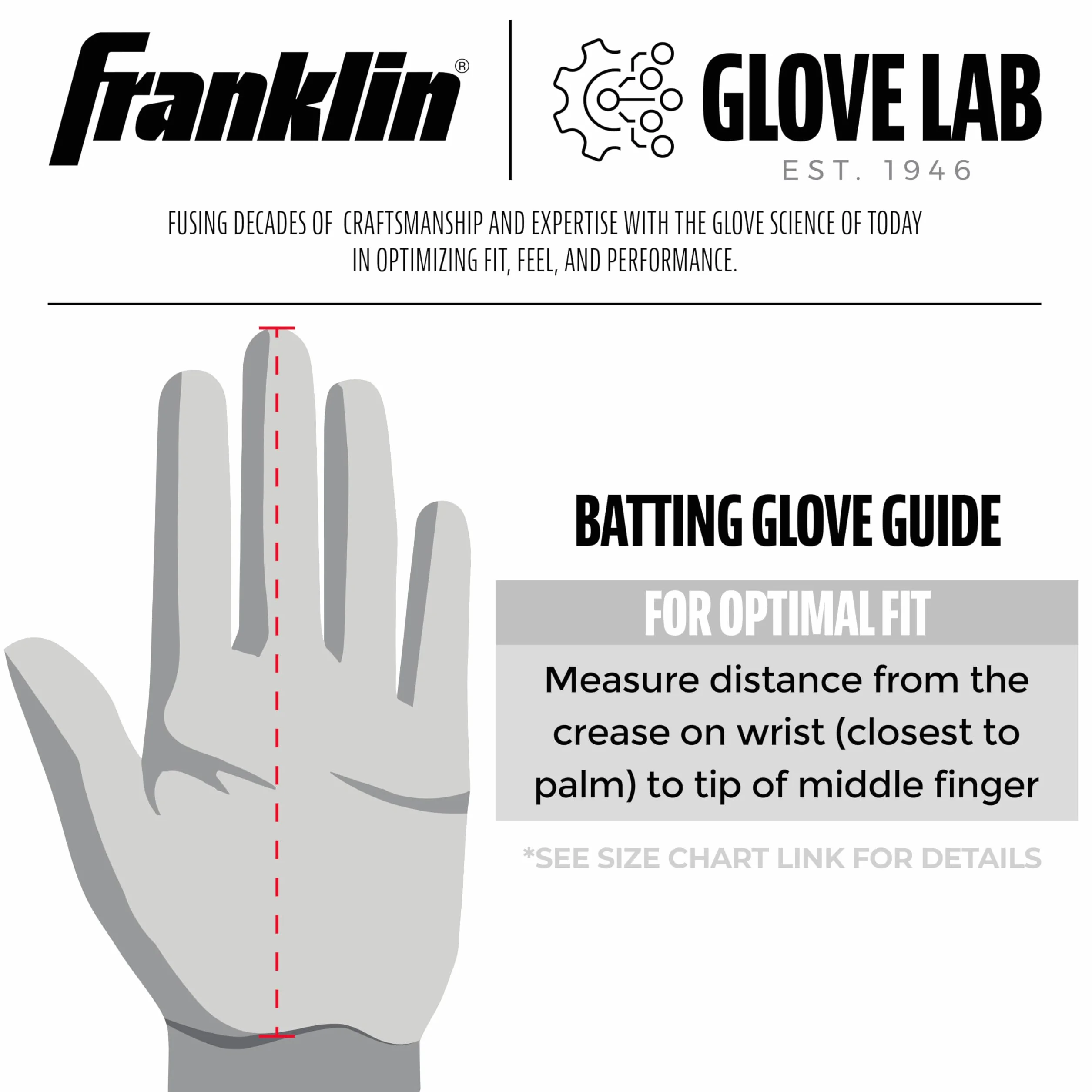 Franklin Sports MLB Shok-Sorb X Guantes de béisbol