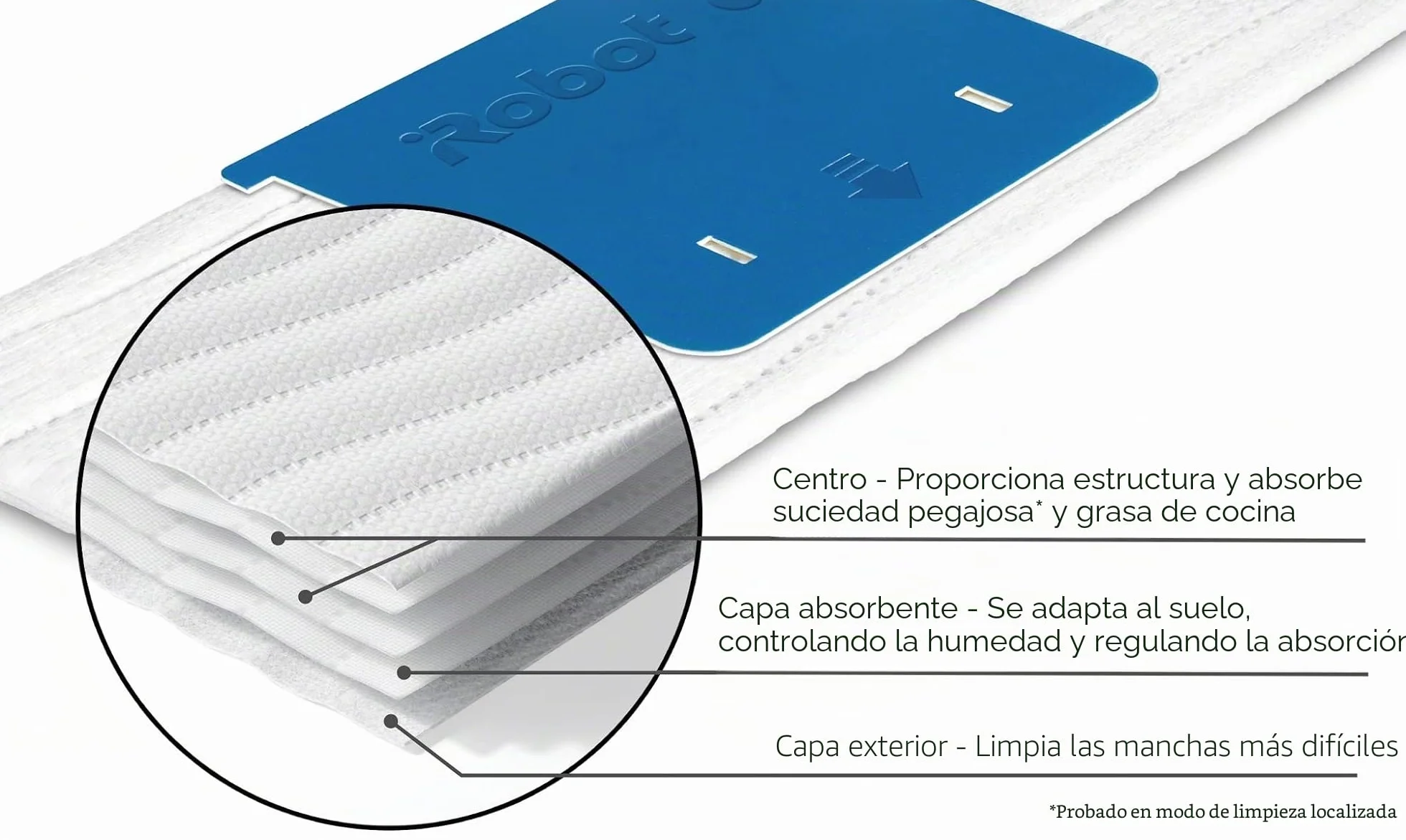 iRobot - Piezas auténticas - Paños para fregar en profundidad para Braava Serie m (7x) - Blanco - Desechables.