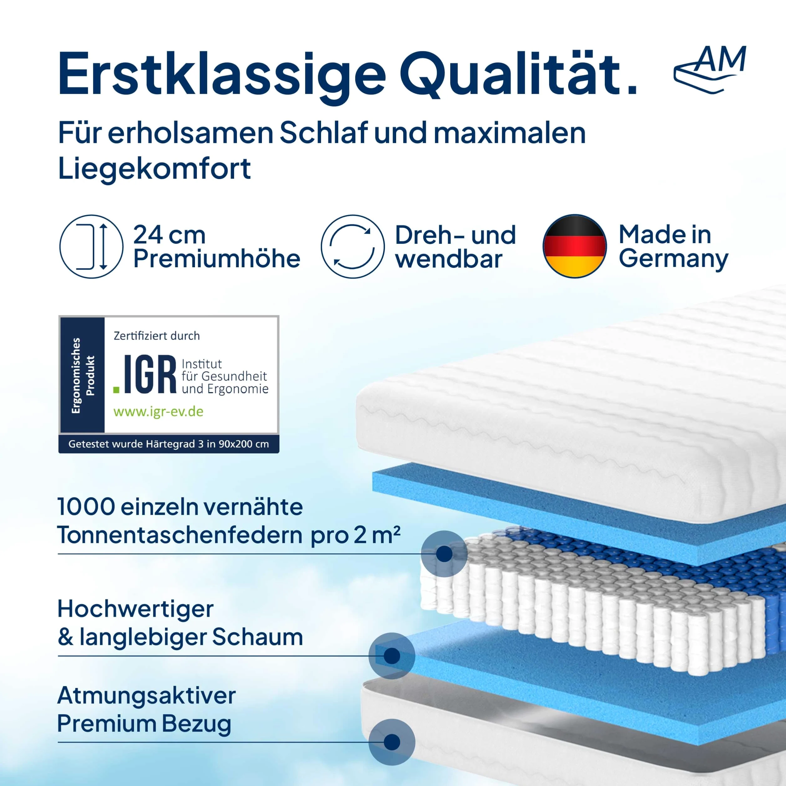 AM Qualitätsmatratzen Colchón 180x220 muelles ensacados Deluxe - firmeza Media - colchón muelles ensacados 180x220-1000 muelles y Funda Lyocell - 24 cm de Altura y 7 Zonas - Certificado Oeko-Tex