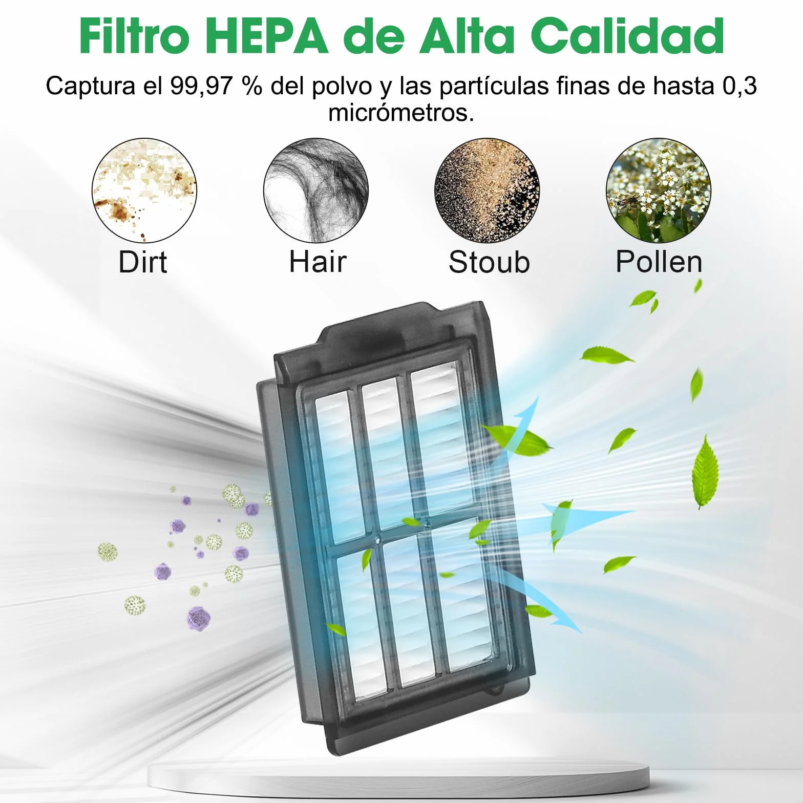 505 Accesorios Recambios para iRobot Roomba Plus 505/405 / 500/400 / 506/507 Combo Repuestos Piezas Kit 6 Bolsas Polvo 2 Cepillos Principales 6 Cepillos Laterales 4 Filtros 4 Paños