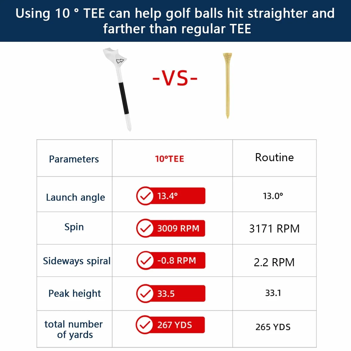 Tees de Golf 83mm Plástico para Entrenamiento de Práctica - 10 Piezas