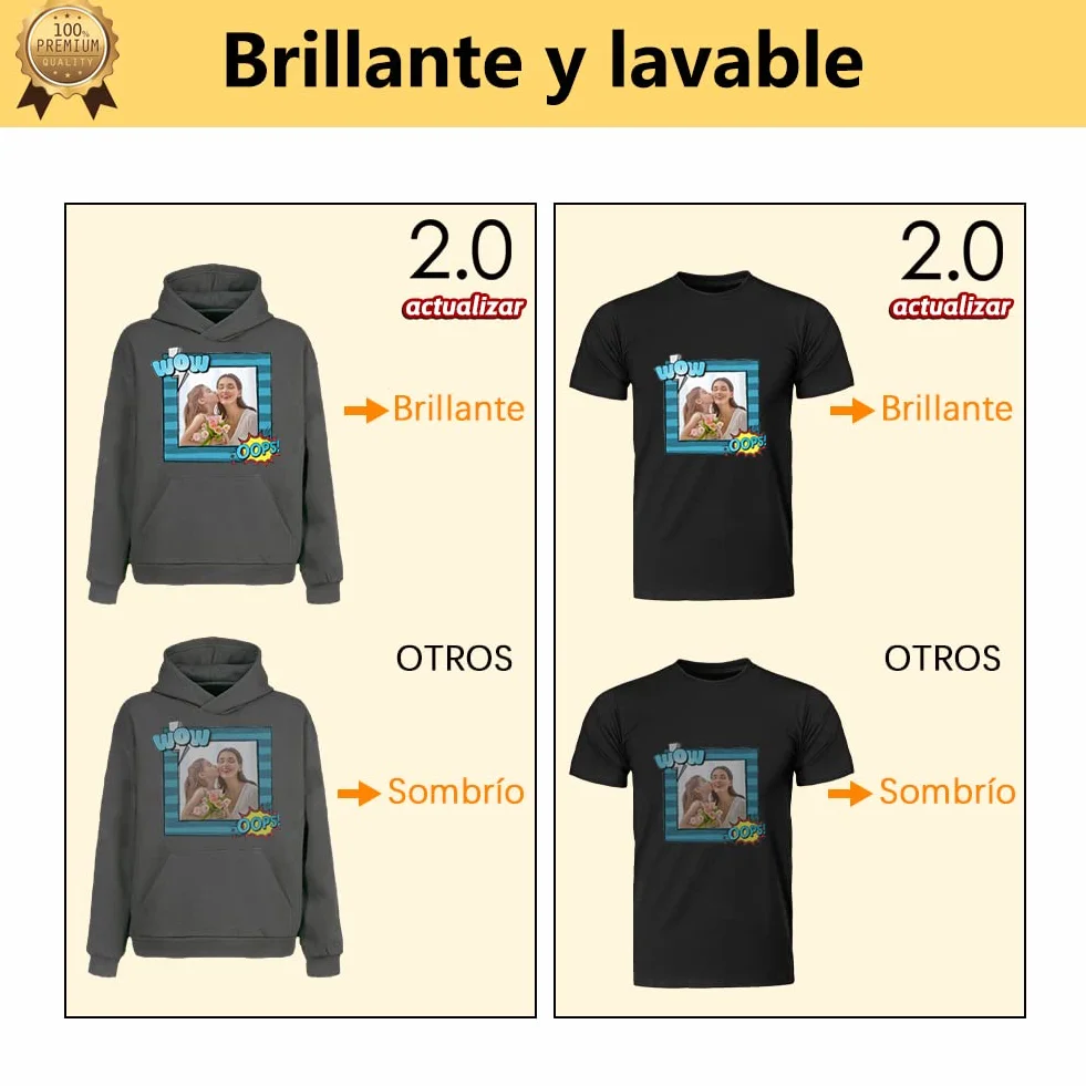 TransOurDream Real-Papel de Transferencia Térmica Para Camisetas, Sudaderas o Tejidos Oscuros 2.0 A4 10 Hojas Fácil de Usar, Papel Transfer Compatible con Impresoras de Inyección de Tinta, ES-02-10