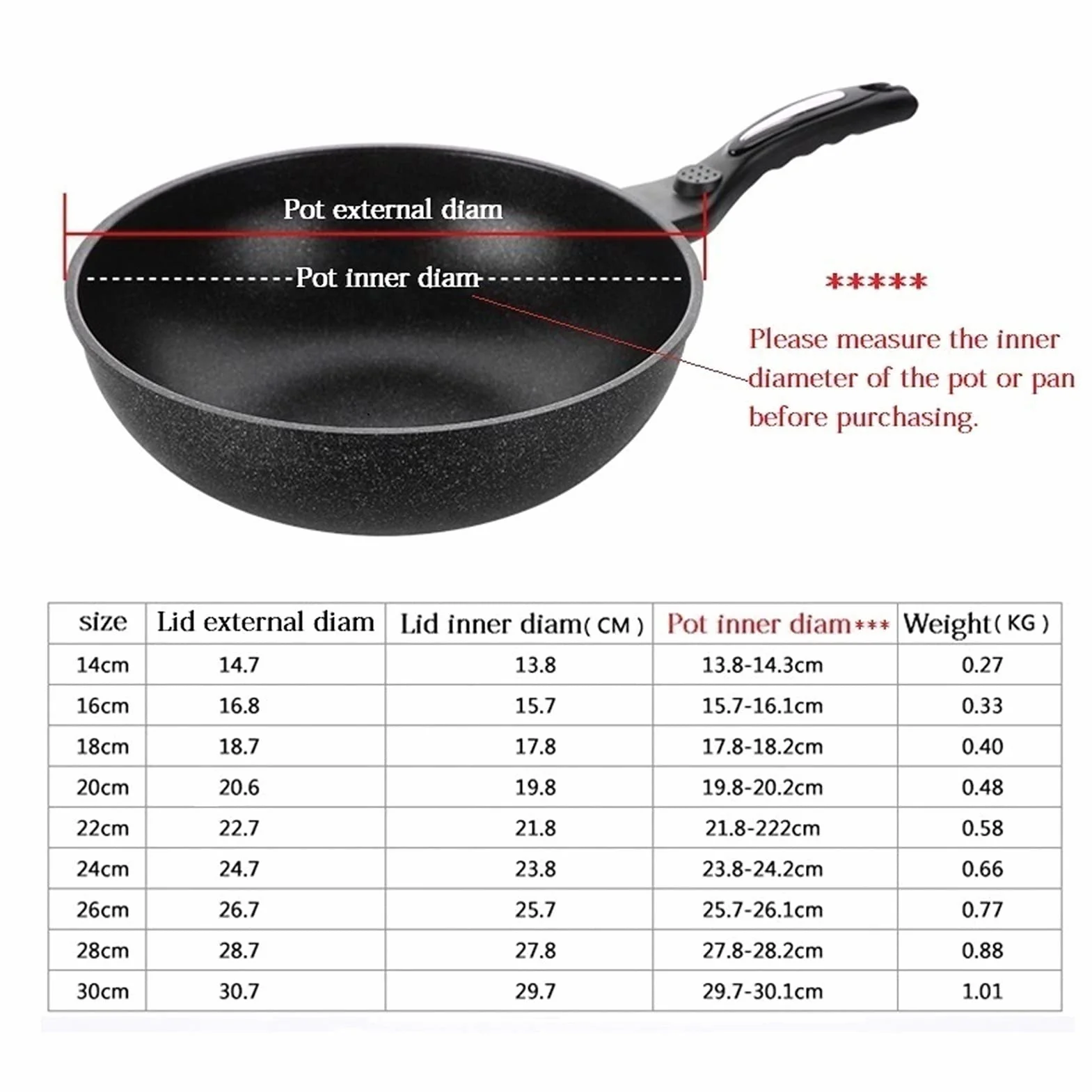 Tapa Universal de Vidrio Templado para sartenes, cacerolas, woks, ollas y sartenes de 14 a 30 cm. Tapa de Repuesto para ollas.