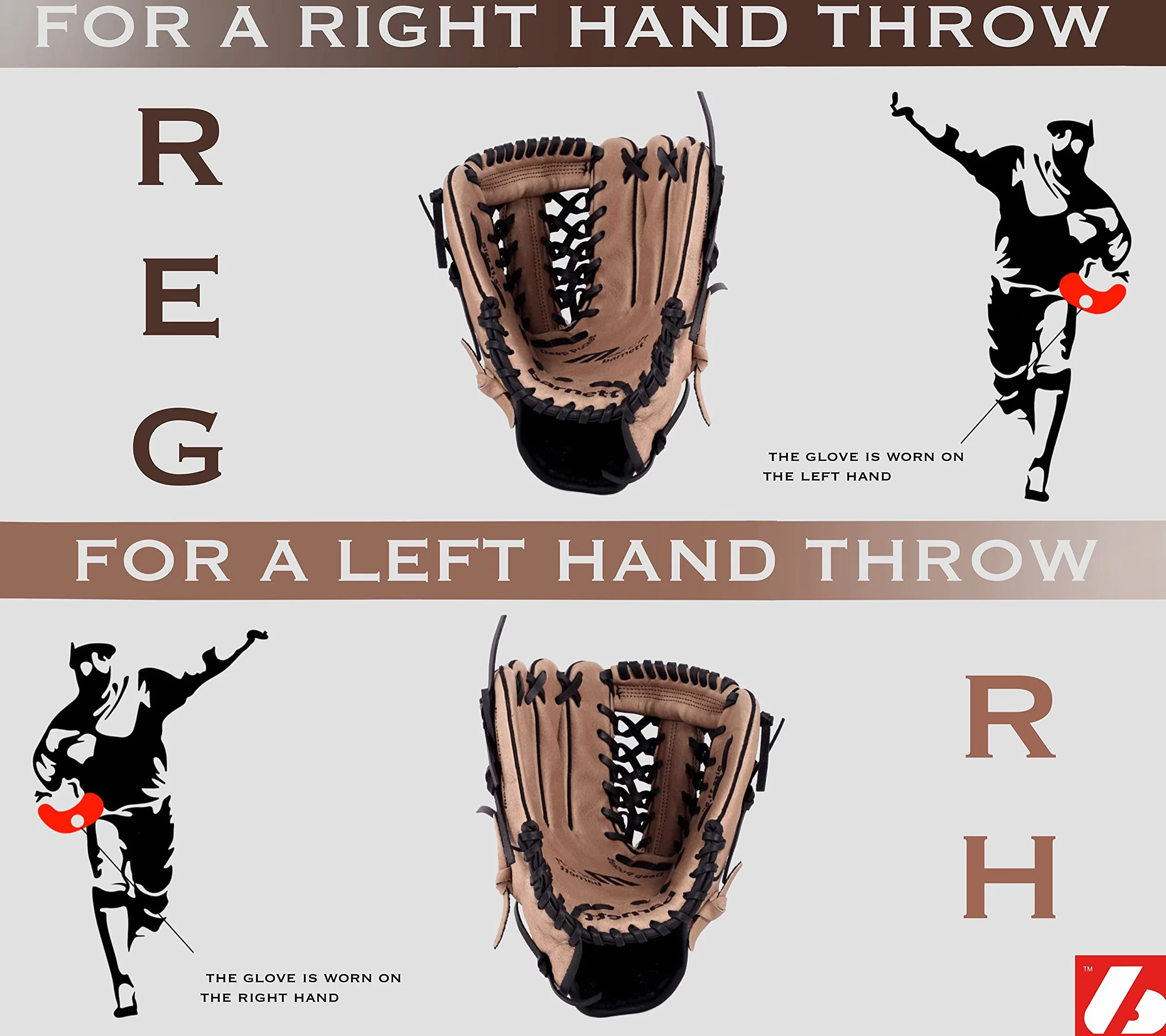 Guante de Béisbol 11" Outfield Poliuretano Blanco