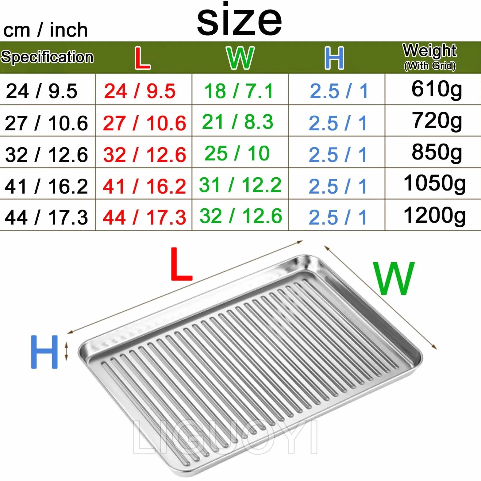 Bandeja de Horno de Acero Inoxidable, Bandeja para Hornear con Rejilla para Enfriar, Pinzas y Cepillo de Aceite, bandejas para Hornear antiadherentes de Alta Resistencia, Bandeja r