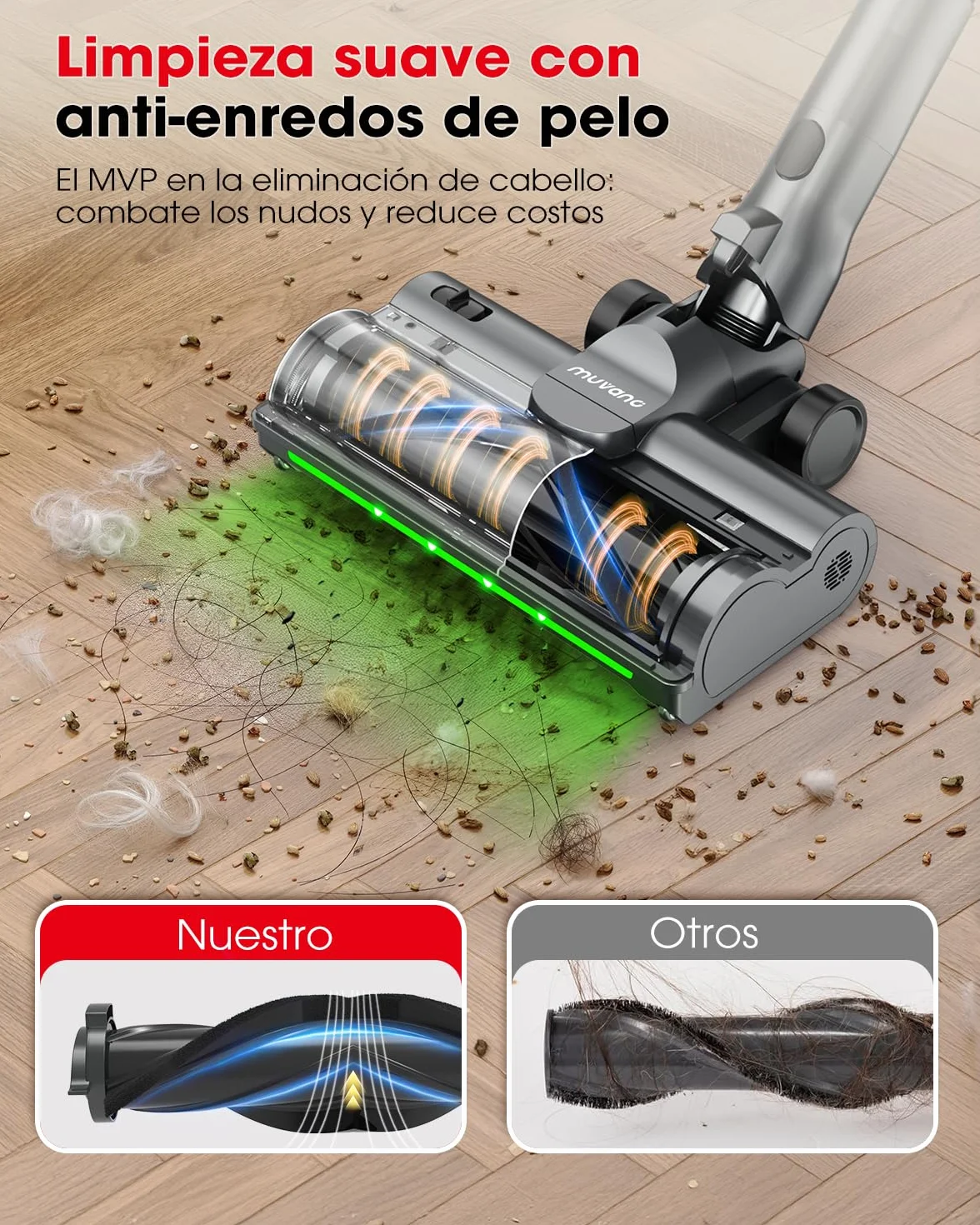 Aspiradora sin Cable Potente Succión de 45 kPa 500W Hasta 60 Minutos de Autonomía Resistente a Enredos Aspiradora Escoba Recargable con Soporte de pared para Pelo de Mascotas y Suelos de Madera