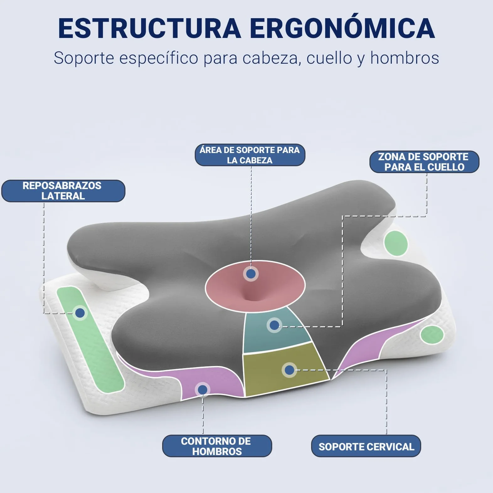 COSYLAND Almohada Cervicales y Cuello - Espuma Viscoelástica, Diseño Mariposa con Soporte Ergonómico y Transpirable, para Dormir de Lado, Boca Arriba y Boca Abajo, 63 x 34 x 11/13 cm, Gris