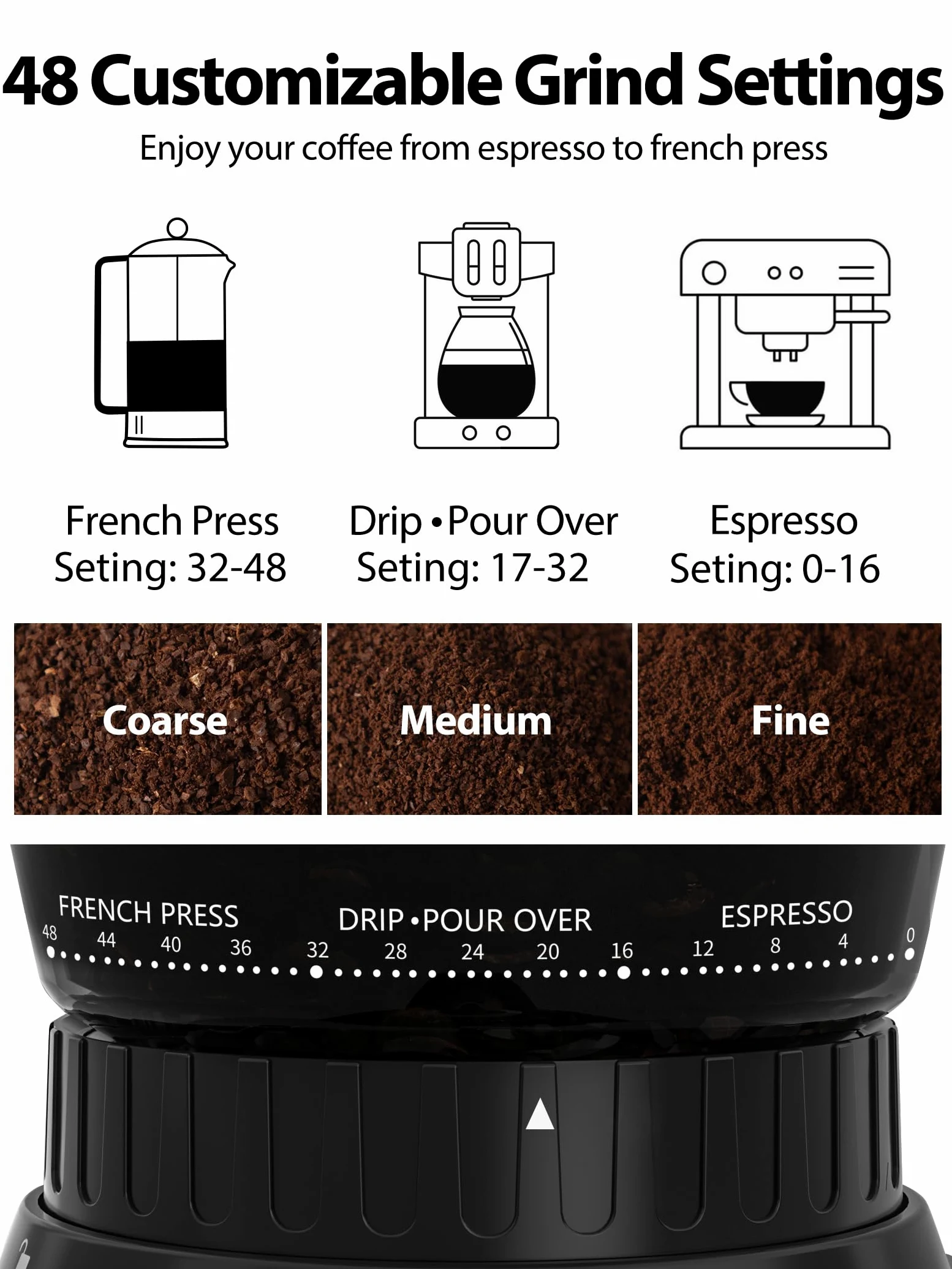 Aromaster - Molinillo de frijoles de café con 48 ajustes de gind, molinillo de café cónico para uso doméstico, acero inoxidable, temporizador ajustable de 40 segundos, antiestático, fácil de limpiar