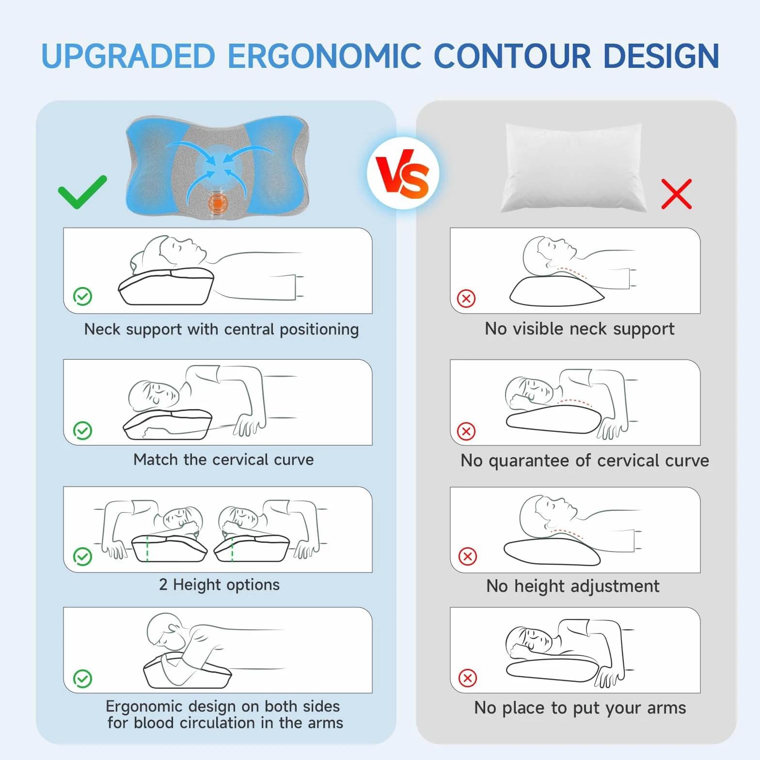 jiaao Almohada Cervical de Espuma Viscoelastica, Almohada Cervicales y Cuello, Almohada Ortopedica para Soporte de Cuello, Almohadas Ergonómico para Dormir de Lado y Boca Arriba, Gris Claro