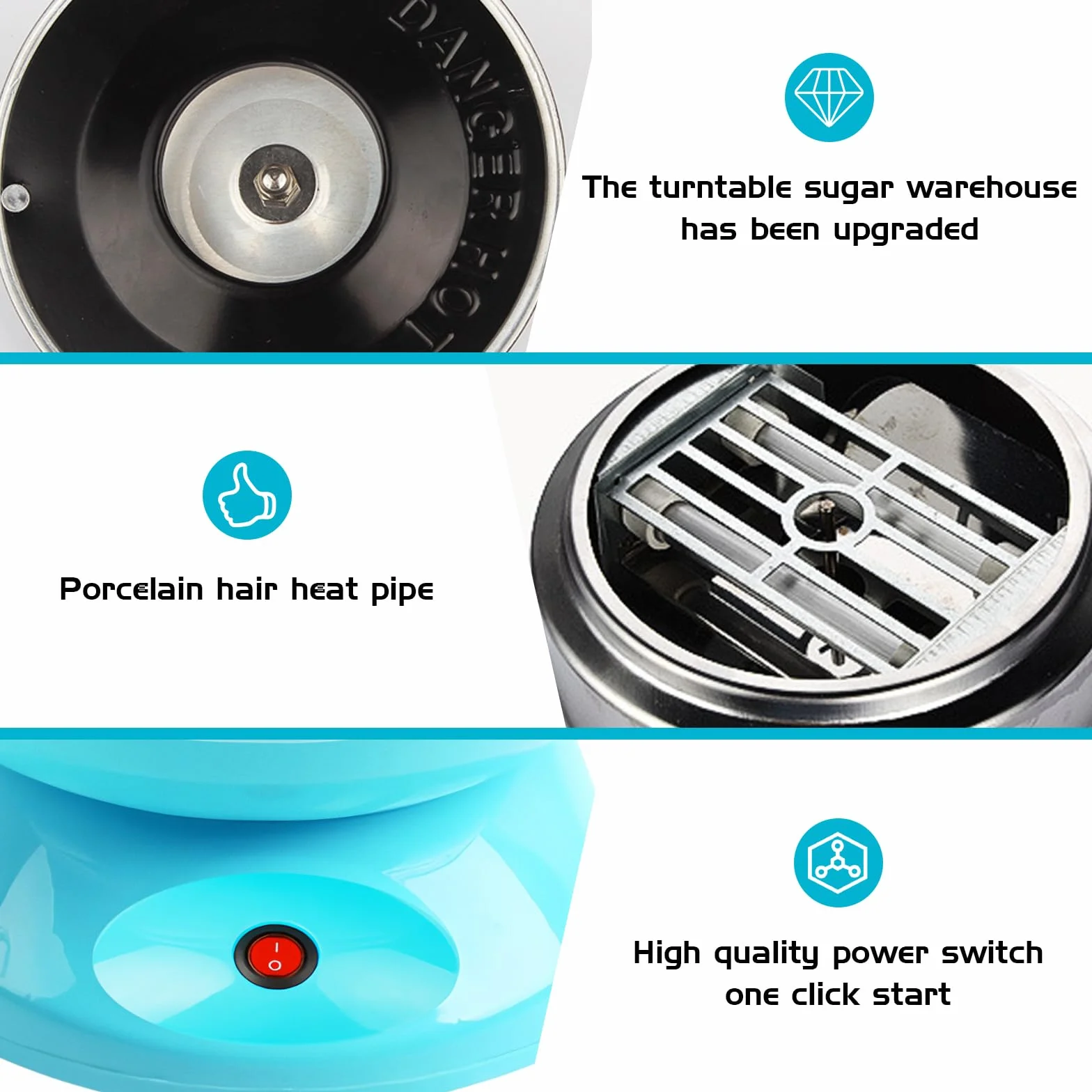 Máquina De Barba De Papá, Máquina De Candy De Algodón, Máquina De Dulces De Algodón, Eléctrico Candy Floss Maker 450w Con Accesorios Para Cumpleaños Varias Fiestas Fácil De Usar Y Limpiar
