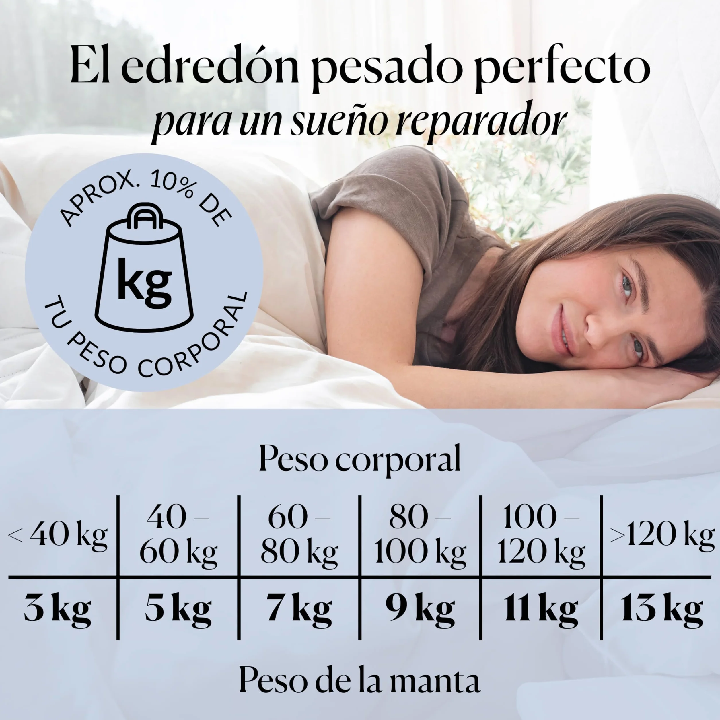 CURA Pearl Classic Weighted Blanket 150x210 7kg - Manta antiestres - Mantas Pesada para un sueño Profundo y un Mejor Descanso - Couverture con Peso 100% de algodón - Manta para la ansiedad