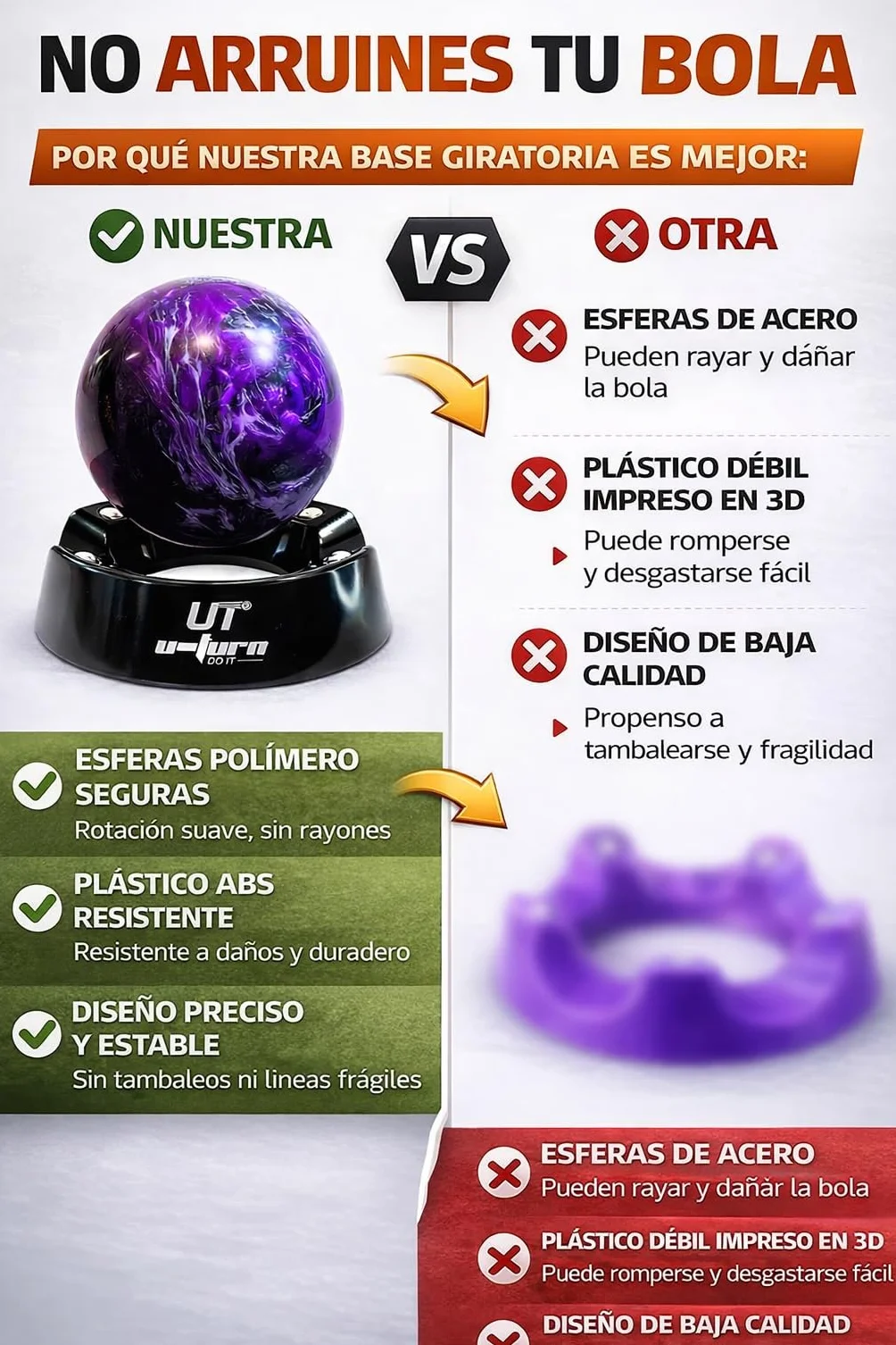 Genérico - Base GIRATORIA Bolos, Accesorios para el Bowling, Bolas, Mantenimiento, Limpieza, Pulido, Lijado, Ball Spinner, Soporte, Vaso, Copa, Exhibicion. U-Turn Sport
