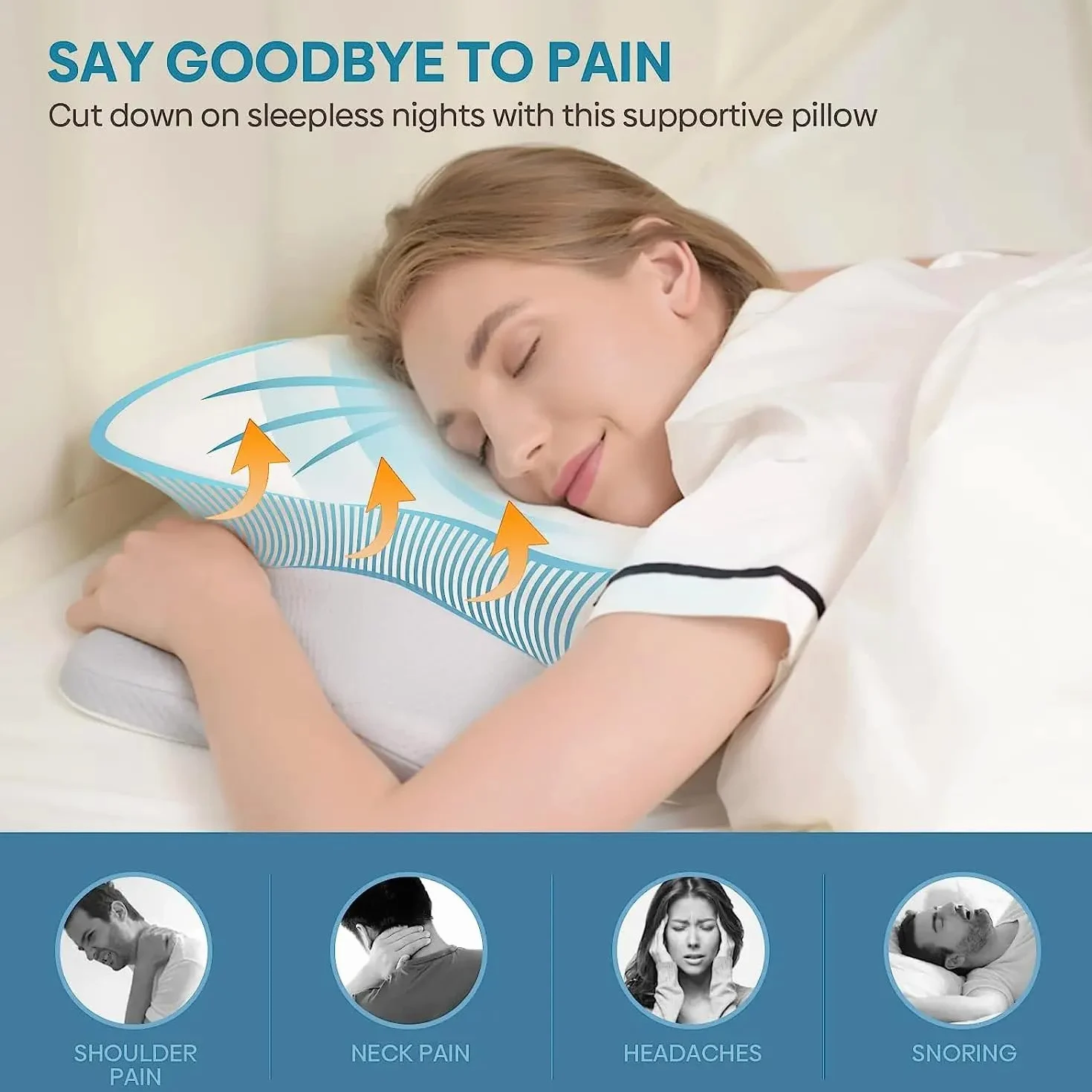 Almohada Cervicales y Cuello Viscoelástica Ortopédica | Almohadas cervicales para dormir antironquidos | Almohada Ergonómica | Almohada para Cervicales |Mejor Almohada Cervical |Almofadas Dolor Cuello