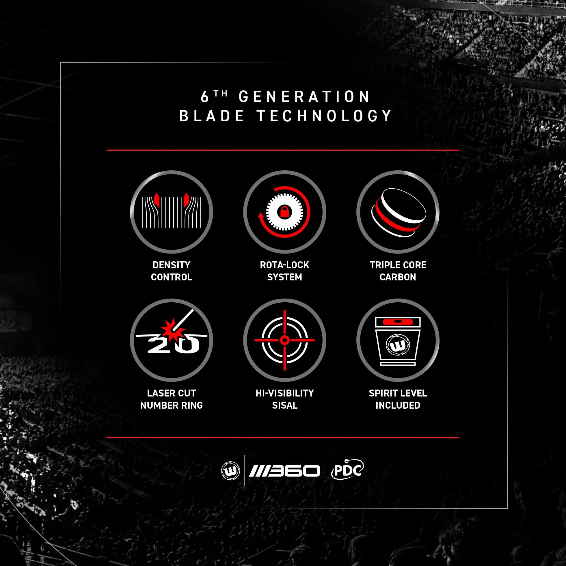 WINMAU Diana Blade 360 Triple Core Carbon Dartboard Rotación Completa Gráficos Simétricos PDC Profesional