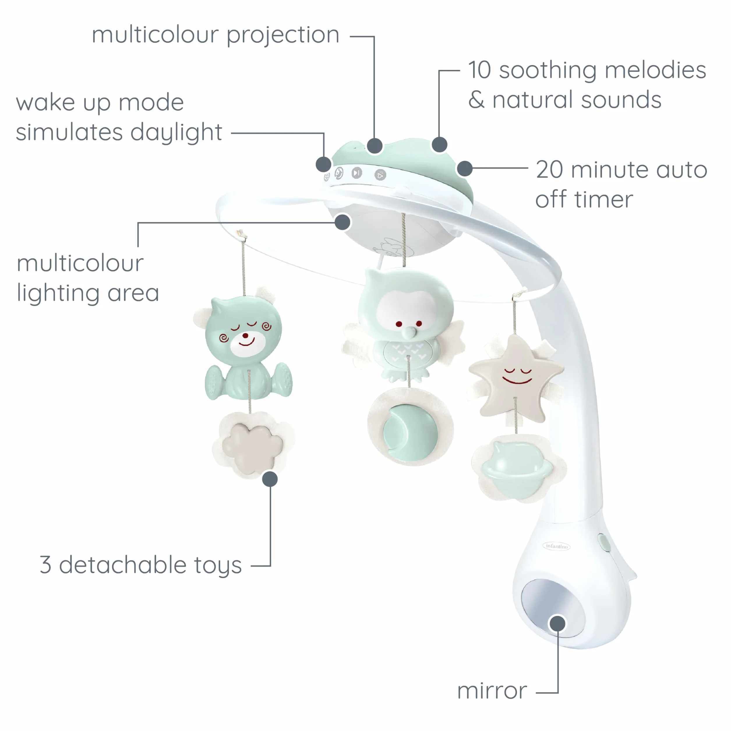 Infantino Proyector Musical Móvil 3-en-1 Convertible, Luz Nocturna y Proyector Infantil para Cuna, 6 Melodías & 4 Sonidos de la Naturaleza, Salvia