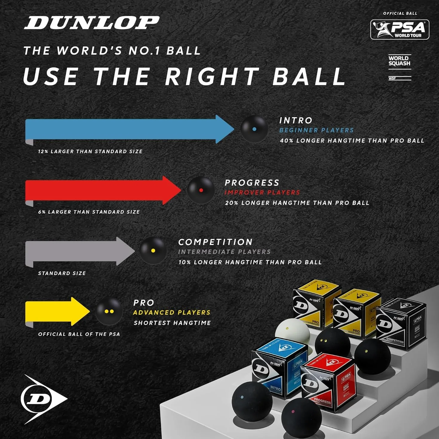 DUNLOP Pro Pelotas de Squash