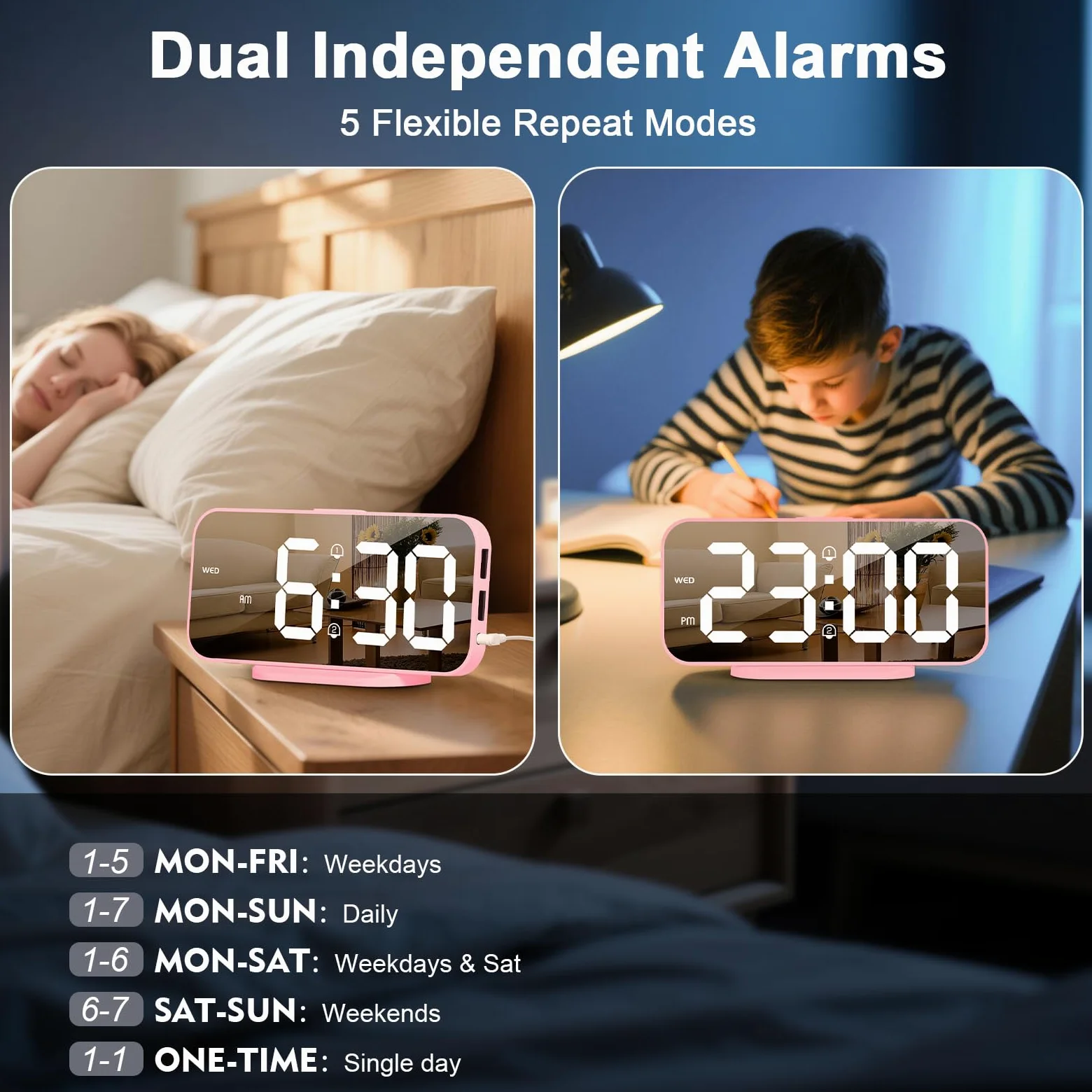ALANAS Reloj despertador digital, alarmas duales con repetición, ajuste de brillo, 2 puertos de carga USB para teléfono celular, 12/24 horas, reloj despertador enchufable con batería de respaldo