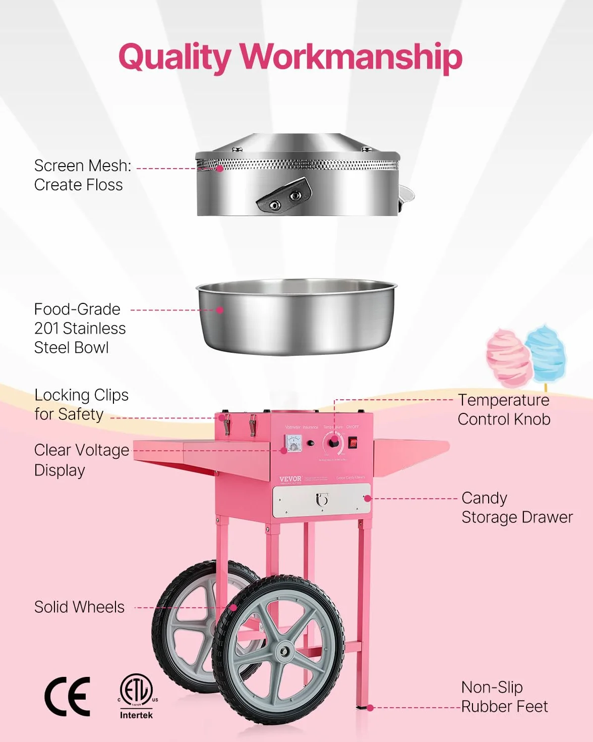 VEVOR Máquina Eléctrica de Algodón de Azúcar con Carro, 1000 W, con Recipiente de Acero Inoxidable de 52 cm, con Cuchara, para Hogar, Cumpleaños, Fiestas Familiares, Rosa, 819 x 520 x 855 mm