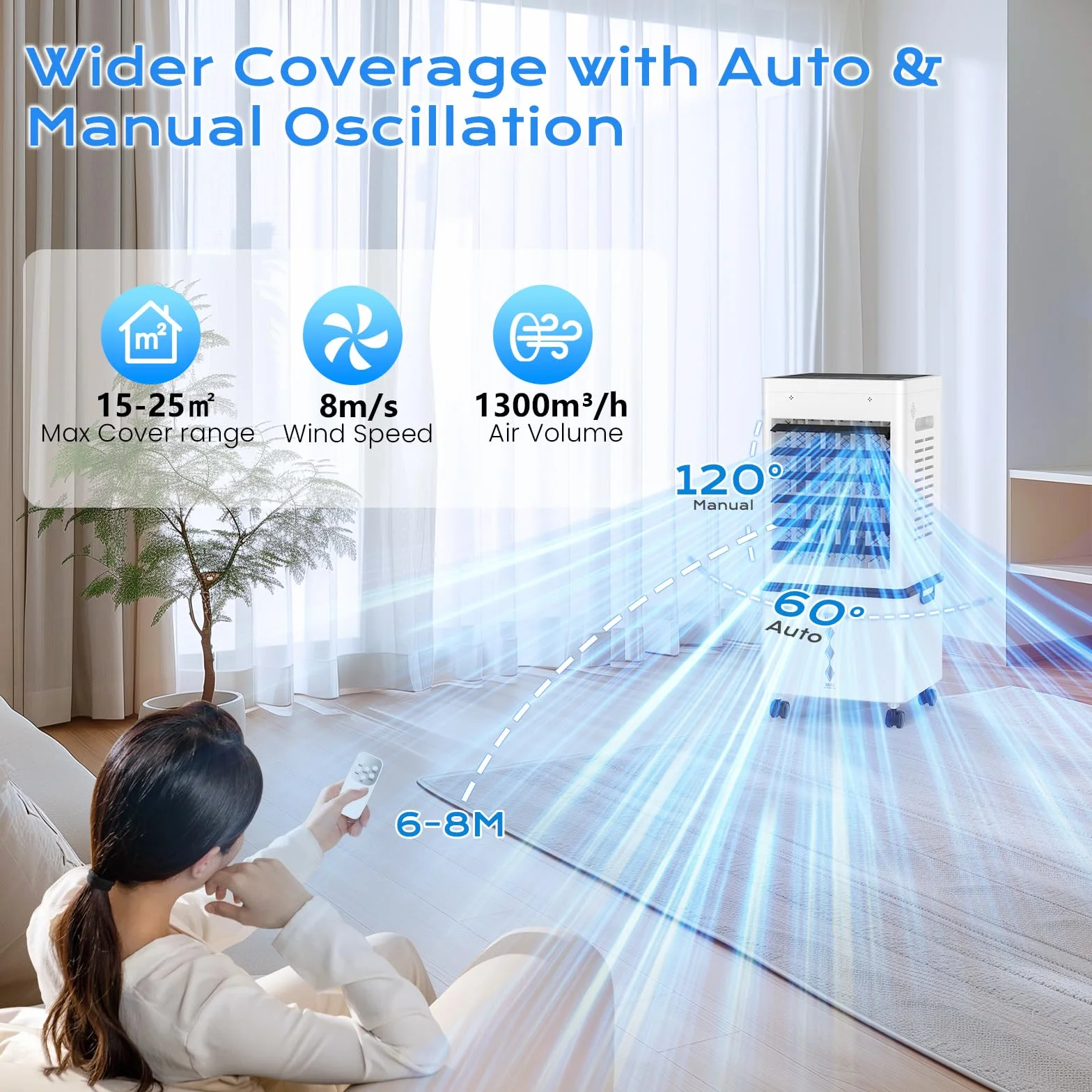 Aire Acondicionado Portátil sin Tubo 12L, 45W 4 en 1 Enfriador de Aire Silencioso, 6 Velocidades 3 Modos, Oscilación, Temporizador de 1-12 H, Control Remoto 4 Packs de Hielo para Hogar Oficina