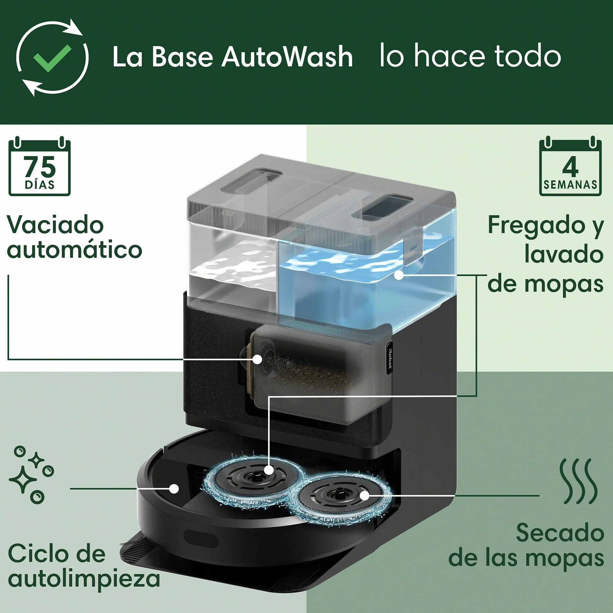 iRobot Roomba Plus 405 Combo con Base AutoWash multifunción y autolimpiable, Lavado y Secado mopas DualClean elevables, Clearview LiDAR, 75 días de autovaciado, Doble fregado con SmartScrub, App_N