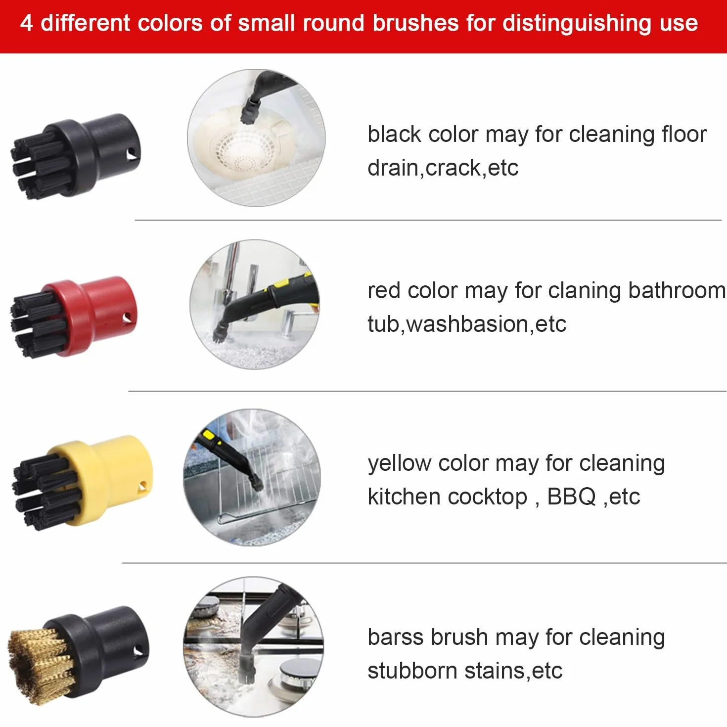 9 piezas Limpieza a Vapor Accesorios, Compatible con Kärcher SC1 SC2 CTK10 SC3 SC4 SC5 SC7, Nailon y Latón Cepillos Redondos y Boquilla de Jet Nozzle