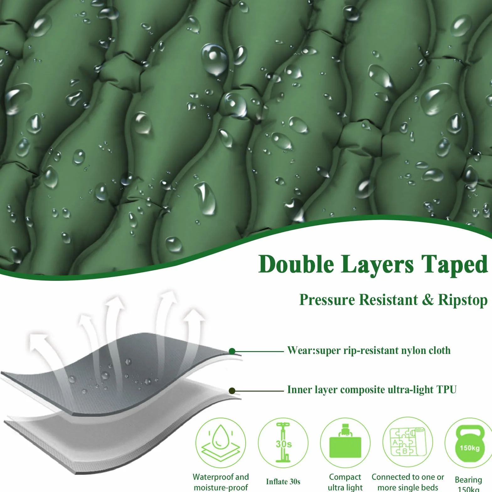 Colchón Hinchable Camping con Almohada y Bomba de Pie, Esterilla Hinchable para Dormir Senderismo, Verde