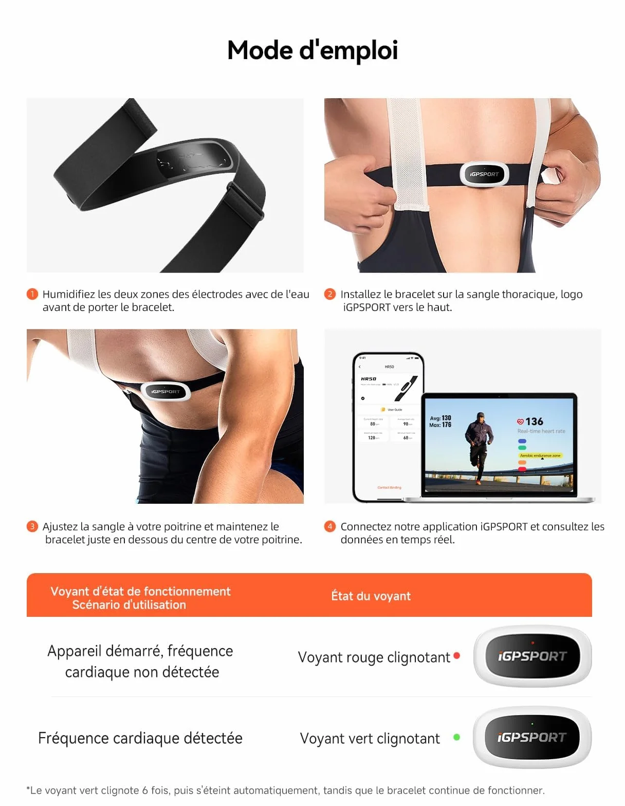 iGPSPORT HR50 Frecuencia Cardíaca Pulsómetro, Bluetooth ANT+, Duración de la Batería de 1 Año, Sensor HRM Impermeable IPX7, Ciclismo, Correr, Yoga